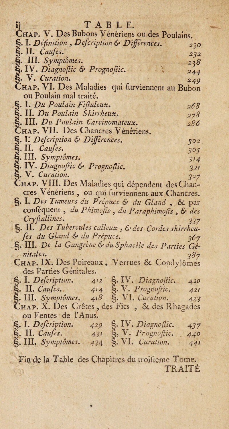 26S 2j8 2S6 $02 30s 314 321 327 ij TABLE. Chap. V. Des Bubons Vénériens ou des Poulains. §. I. Définition , Defcription & Différences, 230 II. Cmifies, ^3^ §, III. Symptômes, 2'^S §. IV. Diagnojlic & Prognoftic. \ 244 %. V. Curation, 24^ Çhap. VI. Des Maladies qui furviennent au Bubon ou Poulain mal traité, j. I. Du Poulain Fifiuleux, j. II. Du Poulain Skirrheux, J. III. Du Poulain Carcinomateux, Chap. VII. Des Chancres Vénériens. §. Ir Defcription & Différences, §. II. Caujes, g, in. Symptômes, %. IV. Diagnoftic & Prognoftic, g. V. Curation, Chap. VIII. Des Maladies qui dépendent des Chan¬ cres Vénériens , ou qui furviennent- aux Chancres, g. I. Des Tumeurs du Prépuce & du Gland , & par conféquent, du Phimofis-, du Paraphimofis , & des Cryftallines, g. II. Des Tubercules calleux des Cordes skirrheu- fies du Gland & du Prépuce, ^^7 g. III. De la Gangrène & duSphacèle des Parties Gé- . nitales, Chap. IX. Des Poireaux, Verrues & Condylomes des Parties Génitales. j. I. Defcription, 412 g. IV. Diagnoflic, 420 j. II. Caufes, 414 §. V. Prognoftic, 421 J. III. Symptômes, 418 §. VI. Curation, 423 Chap. X. Des Crêtes, des Fies , Si des Rhagades ou Fentes de l’Anus. g. 1. Defcription, 42Ç §. IV. Diagnoftic, 437 g. II. Caufes. 431 g, V. Prognoftic. 440 §■ ni. Symptômes, 434 g. VI, Curation, 441 Fin de la Table des Chapitres dutroifieme Tome. TRAITÉ