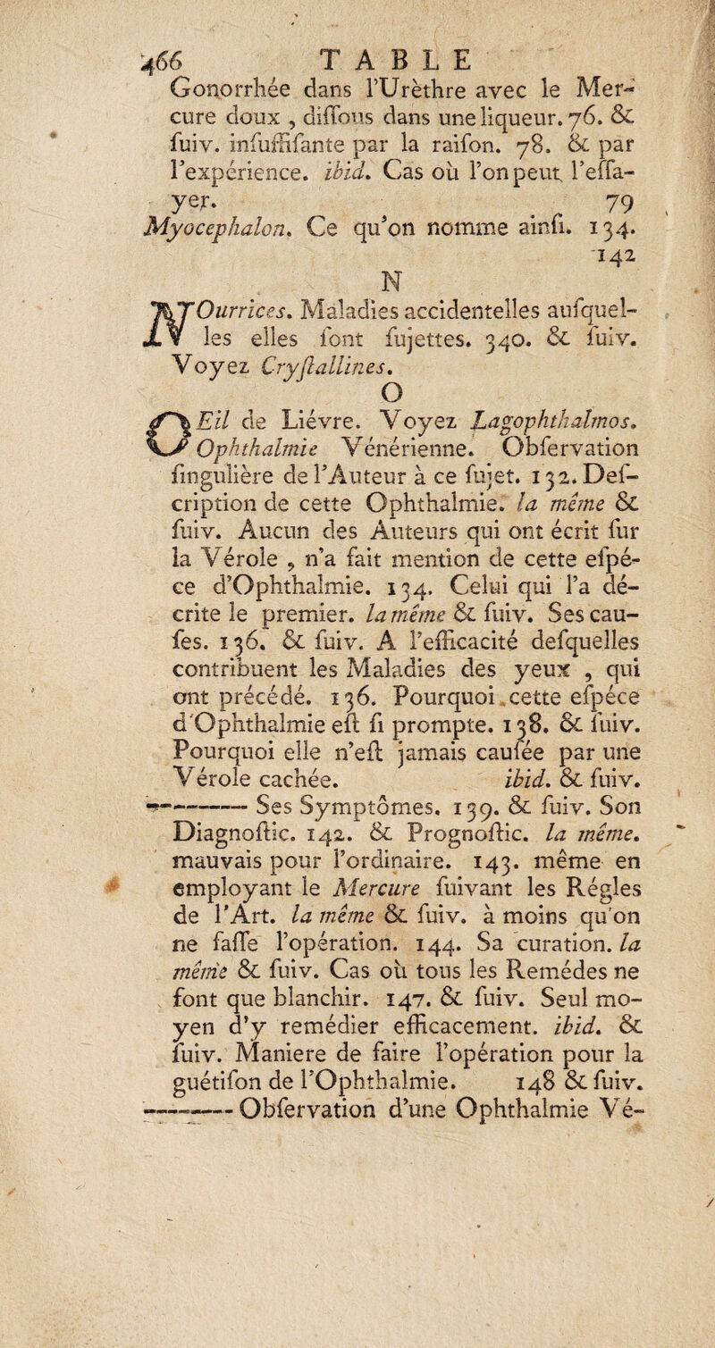 Gonorrhée dans TUrèthre avec le Mer¬ cure doux , diffous dans une liqueur. 76. & fuiv. infuffifante par la raifon. 78. & par Texpérience. ihid. Cas où l’on peut l’eUa- yet. ^ 79 Myocephalon. Ce qu’on nomme ainii. 134. 142 N N Ourrices. Maladies accidentelles aufquel- les elles font fujettes. 340. Voyez Cryflallines. O ac fui iV. O EU de Lièvre. Voyez Lagophthalrnos» Ophthalmie Vénérienne. Obfervation fingulière de l’Auteur à ce fujet. i32.Def- cription de cette Ophthalmie. la même & fuiv. Aucun des Auteurs qui ont écrit fur la Vérole , n’a fait mention de cette efpé^ ce d’Ophthalmie. 134. Celui qui l’a dé¬ crite le premier, lamême^imv, Sescau- fes. 136. & fuiv, A l’efficacité defquelles contribuent les Maladies des yeux , qui ont précédé. 136. Pourquoi .cette efpéce d'Ophthalmie eu fi prompte. 138. & lùiv. Pourquoi elle n’eil jamais cauiée par une Vérole cachée. ibid. & fuiv. --Ses Symptômes. 139. & fuiv. Son Diagnoftic. 142. & Prognoffic. la même» mauvais pour l’ordinaire. 143. même en employant le Mercure fuivant les Régies de l'Art, la même & fuiv. à moins qu’on ne faffie l’opération. 144. Sa curation, la même & fuiv. Cas où tous les Remèdes ne font que blanchir. 147. & fuiv. Seul mo¬ yen d’y remédier efficacement, ibid. &c fuiv. Maniéré de faire l’opération pour la guétifon de l’Ophthalmie. 148 & ffiiv. -ü-—Obfervation d’une Ophthalmie Vé-