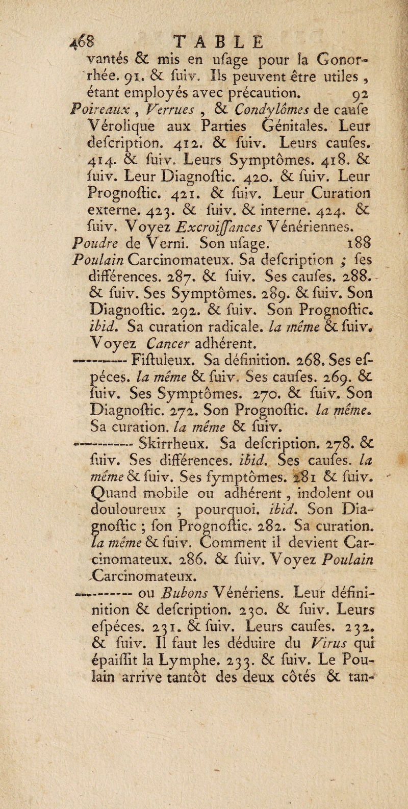 vantés & mis en ufage pour îa Gonor¬ rhée. 91. & fuiv. Ils peuvent être utiles , étant employés avec précaution, 92 Poireaux , Verrues , & Condylomes de caufe Vérolique aux Parties Génitales. Leur defcription. 412. & fuiv. Leurs caufes. 414. & fuiv. Leurs Symptômes. 418. &, fuiv. Leur Diagnoflic. 420. & fuiv. Leur Prognoftic. 421. & fuiv. Leur Curation externe. 423. & fuiv. & interne. 424. 6c fuiv. Voyez Excroijfances Vénériennes. Poudre de Verni. Son ufage. 188 Poulain Carcinomateux. Sa defcription ; fes différences. 287. & fuiv. Ses caufes. 288. & fuiv. Ses Symptômes. 289. & fuiv. Son Diagnoftic. 292. & fuiv. Son Prognoftic. ibid. Sa curation radicale, la même & fuiv, Voyez Cancer adhérent. ——-— Fifluleux. Sa définition. 268. Ses ef- péces. la même &C fuiv. Ses caufes. 269. & fuiv. Ses Symptômes. 270. & fuiv. Son Diagnoftic. 272. Son Prognofiic. la même» Sa curation, la même & fuiv. --Skirrheux. Sa defcription. 278. & fuiv. Ses différences. ïbid. Ses caufes. la même & fuiv. Ses fymptômes. ï81 & fuiv. Quand mobile ou adhérent, indolent ou douloureux ; pourquoi, ibid. Son Dia~ gnoftic ; fon Prognoflic. 282. Sa curation. la même Comment il devient Car¬ cinomateux. 286. & fuiv. Voyez Poulain .Carcinomateux. —-ou Bubons Vénériens. Leur défini- nition & defcription. 230. & fuiv. Leurs efpéces. 231. & fuiv. Leurs caufes. 232. & fuiv. Il faut les déduire du Virus qui épaifïit la Lymphe. 233. & fuiv. Le Pou¬ lain arrive tantôt des deux côtés 6c tan-