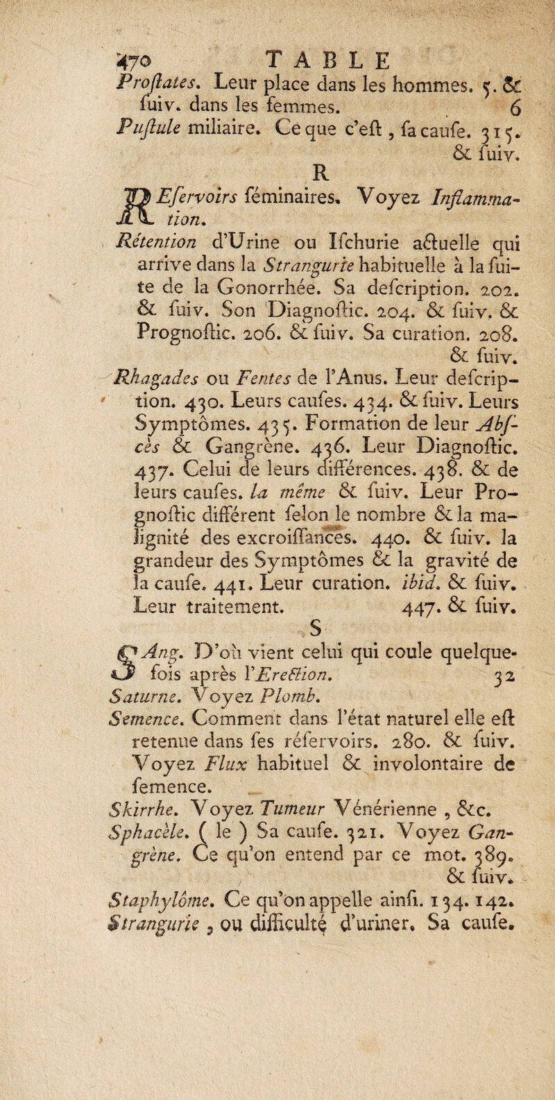 Primates. Leur place dans les hommes, 5. & luiv. dans les femmes. 6 Pujlule miliaire. Ce que c’eft , facaufe. 315. & fuiv. R O Efervoirs féminaires, Voyez Inflamma- tion. Rétention d’Urine ou îfchurie aéluelle qui arrive dans la Strangurie habituelle à la fui¬ te de la Gonorrhée. Sa defcription. 202. & fuiv. Son Diagnoftic. 204. & fuiv, & Prognoftic. 206. & fuiv. Sa curation. 208. ôc fuiv. Rhagades QM Fentes de l’Anus. Leur defcrip¬ tion. 430. Leurs caufes. 434. &fuiv. Leurs Symptômes. 435. Formation de leur Abf- cès & Gangrène. 436. Leur Diagnoftic. 437. Celui de leurs aifférences. 438. & de leurs caufes. la même &L fuiv. Leur Pro- gnoftic différent félon le nombre & la ma¬ lignité des excroifTancés. 440. & fuiv. la grandeur des Symptômes & la gravité de la caufe. 441. Leur curation, ibid. Sc fuiv. Leur traitement. 447. ôc fuiv. S QAng. D’oii vient celui qui coule quelque- O fois après VEreêîion. 32 Saturne, Voyez Plomb. Semence. Comment dans l’état naturel elle eft retenue dans fes réfervoirs. 280. & luiv. Voyez Flux habituel & involontaire de femence. Skirrhe. Voyez Tumeur Vénérienne , &c. Spkacèle. ( le ) Sa caufe. 321. Voyez Gan- grène. Ce qu’on entend par ce mot. 389. & miv. Staphylôme. Ce qu’on appelle ainfi. 134.142. StrangurU 3 ou difficulté d’uriner. Sa caufe.