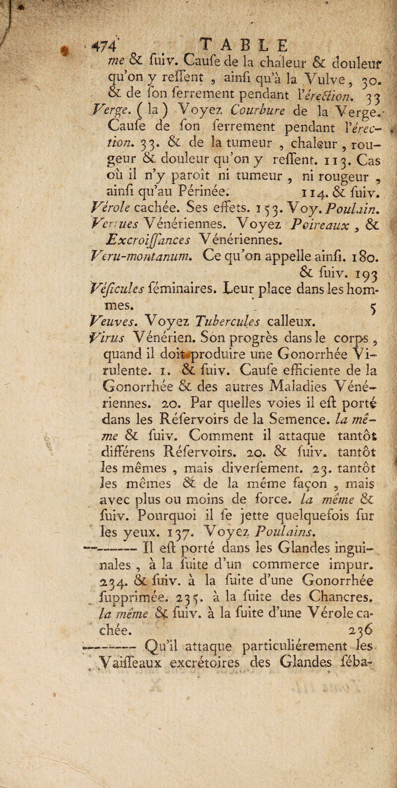 -V' ' , 474' .table me & fulv. Caufe de la chaleur & douleur qu’on y refTent , ainfi qu’à la Vulve , 30. & de ion ferrement pendant YéreEïwn. 33 Verge. ( la ) Voyez Courbure de la Verge., Caufe de fon ferrement pendant \érec- tion. 33. & de la tumeur , chaleur , rou¬ geur & douleur qifon y relTent. 113. Cas où il n’y paroît ni tumeur , ni rougeur , ainfi qu’au Périnée. 114. & fuiv. Vérole cachée. Ses effets. ï oy. Poulain, Venues Yènhiennes. Voyez Poireaux Excroijjances Yénériennes. Veru-montanum, Ce qu’on appelle ainfi. 180. & fuiv. 193 Véjicules féminaires. Leur place dans les hom¬ mes. 3 Veuves. Voyez Tubercules calleux. Virus Yénérien. Son progrès dans le corps , quand il doit^produire une Gonorrhée Vi¬ rulente. ï. & fuiv. Caufe efficiente de la Gonorrhée & des autres Maladies Véné¬ riennes. 20. Par quelles voies il eft porté dans les Réfervoirs de la Semence, la mê¬ me & fuiv. Comment il attaque tantôt différens Réfervoirs. 20. & fuiv. tantôt les mêmes , mais diverfement. 23. tantôt les mêmes & de la même façon , mais avec plus ou moins de force, la même & fuiv. Pourquoi il fe jette quelquefois fur les yeux. 137. Voyez Poulains. —-Il eft porté dans les Glandes ingui¬ nales , à la fuite d’un commerce impur. 234. & fuiv. à la fuite d’une Gonorrhée fupprimée. 233. à la fuite des Chancres, la même Sg. fuiv. à la fuite d’une Vérole ca¬ chée. 236 -—-attaque particuliérement les VaiiTeaux excrétoires des Glandes féba-