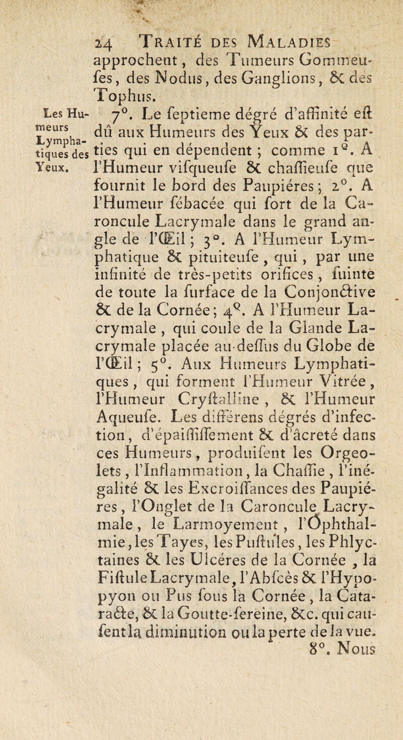 approchent, des Tumeurs Gommeii- fes, des Nodus, des Gangiions, &C des Tophus. Les Hu- 7®. Le feptieme dégré d’affinité eft dû aux Humeurs des Yeux èi des par- tiquesdes dépendent ; comme A Yeux, THumeur virqueufe ÔC chaffieiife que fournit le bord des Paupières; 2®. A l’Humeur fébacée qui fort de la Ca¬ roncule Lacrymale dans le grand an¬ gle de l’Œil ; 3°. A l’Humeur Lym¬ phatique 6c pitüiteufe , qui , par une infinité de très-petits orifices , fuinte de toute la furface de la Conjonèfive ÔC de la Cornée; 4^. A rrlumeur La¬ crymale , qui coule de la Glande La¬ crymale placée au-defTiis du Globe de l’Œil ; 5°. Aux Humeurs Lymphati¬ ques, qui forment l’Humeur Vitrée, l’Humeur Cryflalline , ÔC l’Humeur Aqueufe. Les différens dégrés d’infec¬ tion, d’épaiffiffement ÔC d’âcreté dans ces Humeurs , produifent les Orgeo- lets, l’Inflammation, la Chaffie , l’iné¬ galité ÔC les ExcroifTances des Paupiè¬ res, l’Onglet de la Caroncule, Lacry¬ male , le Larmoyeinenî , rÔphthal- mie,lesTayes, lesPuflules, les Phlyc- taines ôC les Ulcères de la Cornée , la FifluleLacrymale, l’Abfcès ôc l’Hypo- pyon ou Pus fous la Cornée , la Cata- radle, ÔC la Goutte-fereine, ôcc. qui cau- fentla diminution ou la perte de la vue. 8°. Nous