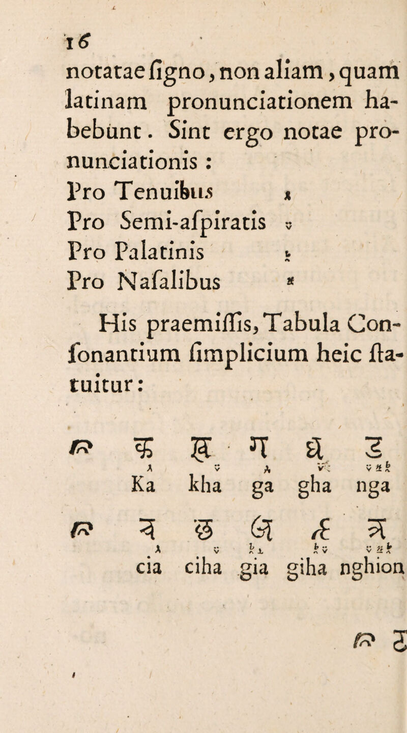 £ i€ notatae figno, non aliam, quam latinam pronunciationem ha¬ bebunt . Sint ergo notae pro¬ nunciation^ : Pro Tenuibus * Pro Semi-afpiratis 5 Pro Palatinis t Pro Nafalibus * His praemiilis, Tabula Con- fonantium fimplicium heic fta- tuitur: r> % « 5 •• T a • -X 3 •• u b Ka V kha A ga vc gha V 2  nga X <5 V l, rv X y $ rv V cia ciha gia giha nghion # ^ 2