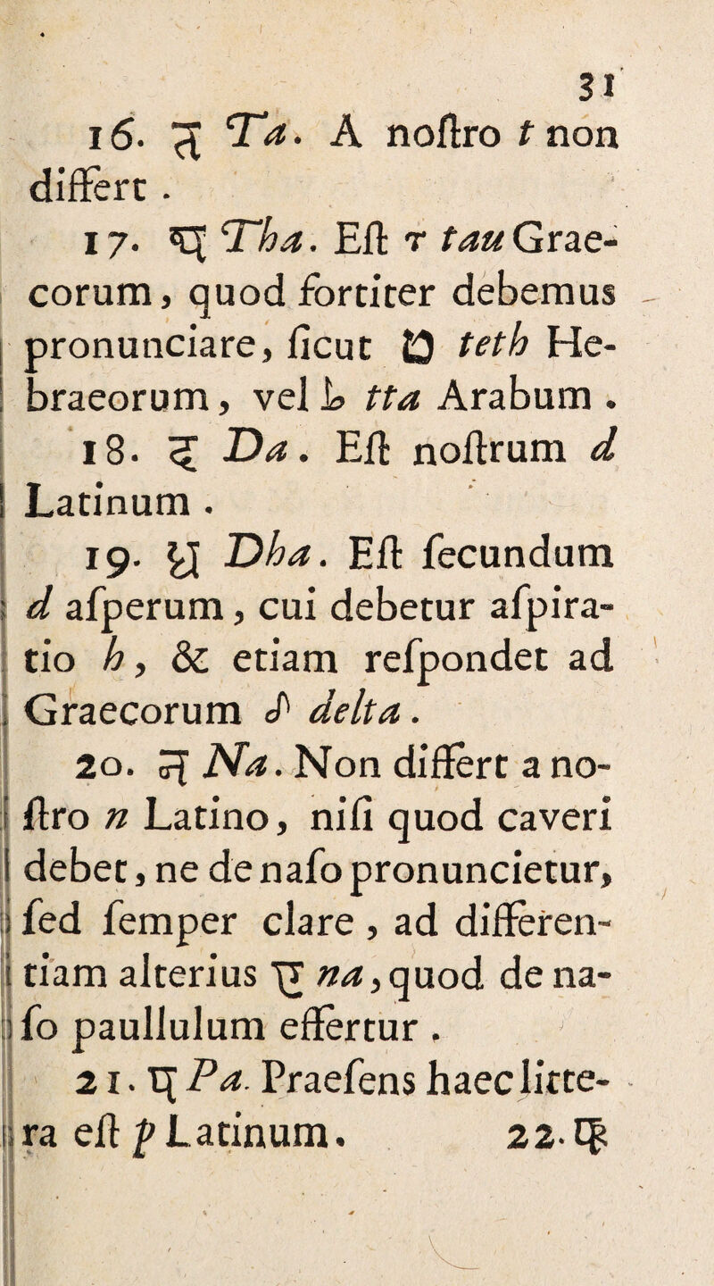 M 16. ^ TV. A noftro f non differt . 17. ^ Tha. Eft t Grae¬ corum, quod fortiter debemus - pronuticiare, ficut £3 teth He- ! braeorum, vel b tta Arabum . 18. <1 Da. Eft noftrum d Latinum . 19. Dha. Eft fecundum d afperum, cui debetur afpira- tio h, dz etiam refpondet ad Graecorum delta. 20. ^ Na. Non differt a no- ftro n Latino, nifi quod caveri debet, ne de nafo pronuncietur, fed femper clare , ad differen¬ tiam alterius na^ quod de na¬ fo paullulum effertur, 21. t[ Pa. Praefens haec litte¬ ra eft p Latinum. 22. \ + / /' V.; '