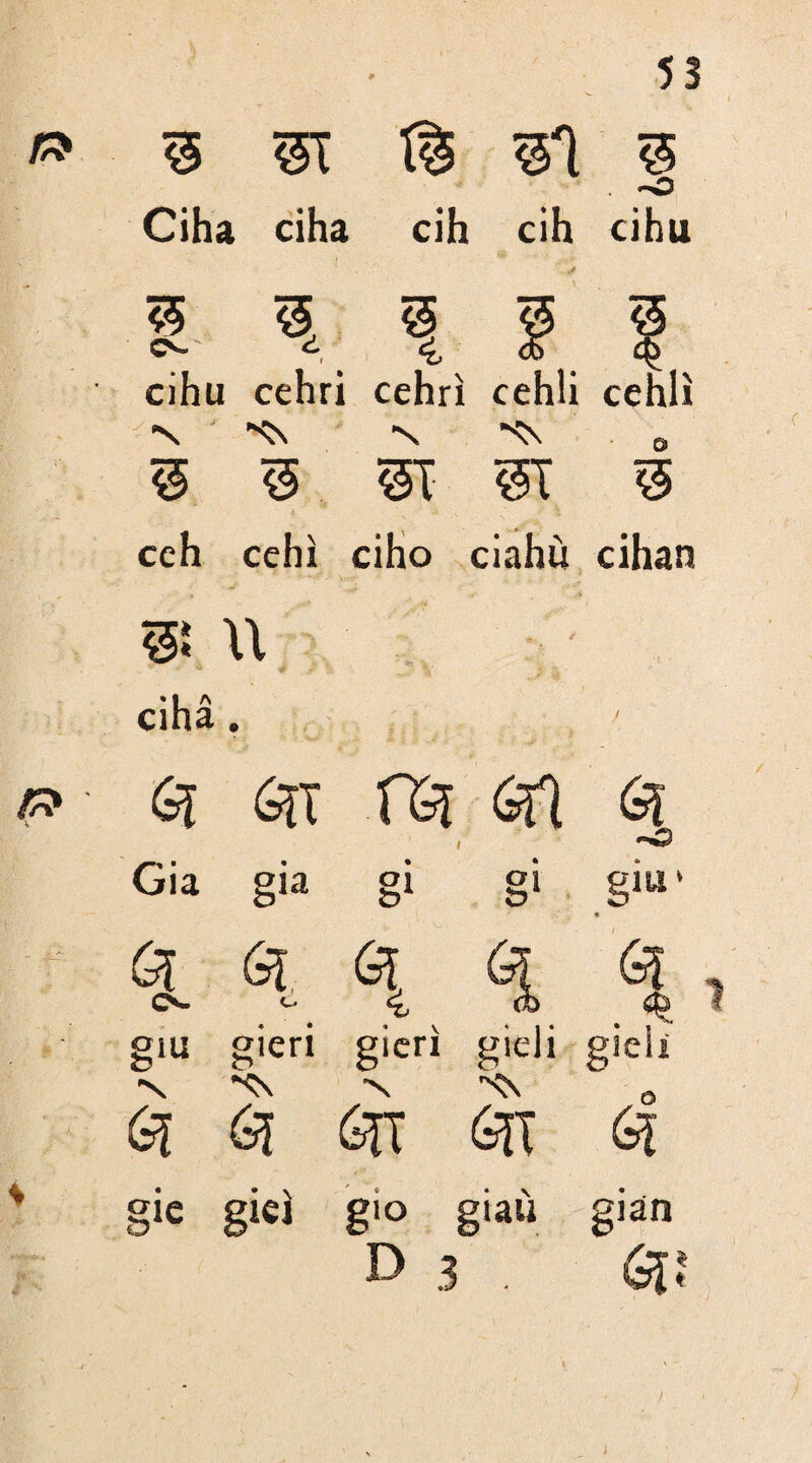 r* 3 §T S'! S Ciha ciha cih cih cihu s s s cihu cehri cehri cehli cehli N <N n 0 S S ST ST 7s cch cehi ciho ciahu cihan w u ciha. P Gl (ST fiS Gf{ 6? , -o Gia gia gi gi giu> a a a & a O- <- <t> 4? ^ giu gieri gicri gieli gieli ■n *<s -N nn „ (% Qi GIT 6TT Gj gie giei gio giau gian D 3 . (*$*