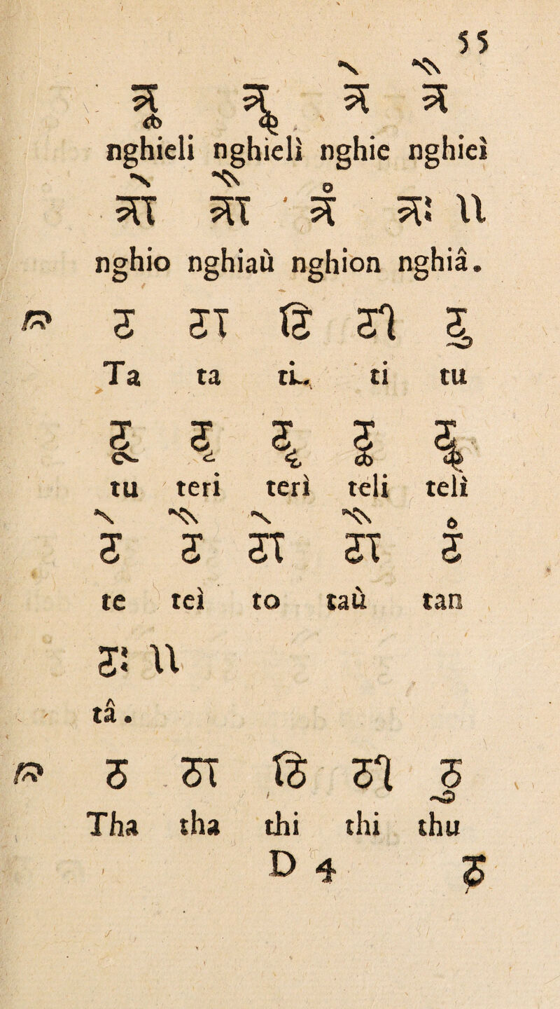 *V NS v! 5C 3 3 d> , nghieli nghieli nghic nghiei 3T 3T ' 5[ 5{! U nghio nghiau nghion nghia. 3 5T © 2ft l Ta ta tL * • tl tu Z ? * ! tu teri teri teli teli nn ~v Nn 3 z St zx s te tel to tau tan Si u ta. w i ji e yi s ' ~0 Tha tha thi thi thu D 4 £ /