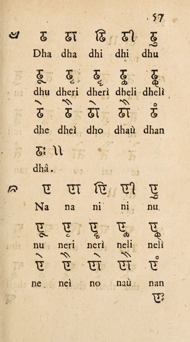 / */ s $T 8 51- 5 Dha dha dhi dhi * dhu s 5 5 5 T O- <i da <b A dhu dheri dheri dheli dheli *<5\ •s s\ 0 5 5 5T 5T 5 dhe 55 dha. dhei u «T ... T -n dho y dhau dhan TI TIT Hi ■1 TI -S A Na na • \ ni ni nu. • * TI c^- t o 7T nu neri neri neli neli *s nn V 0 TI TI TIT TIT TI ne. nei no nau nan TI? (