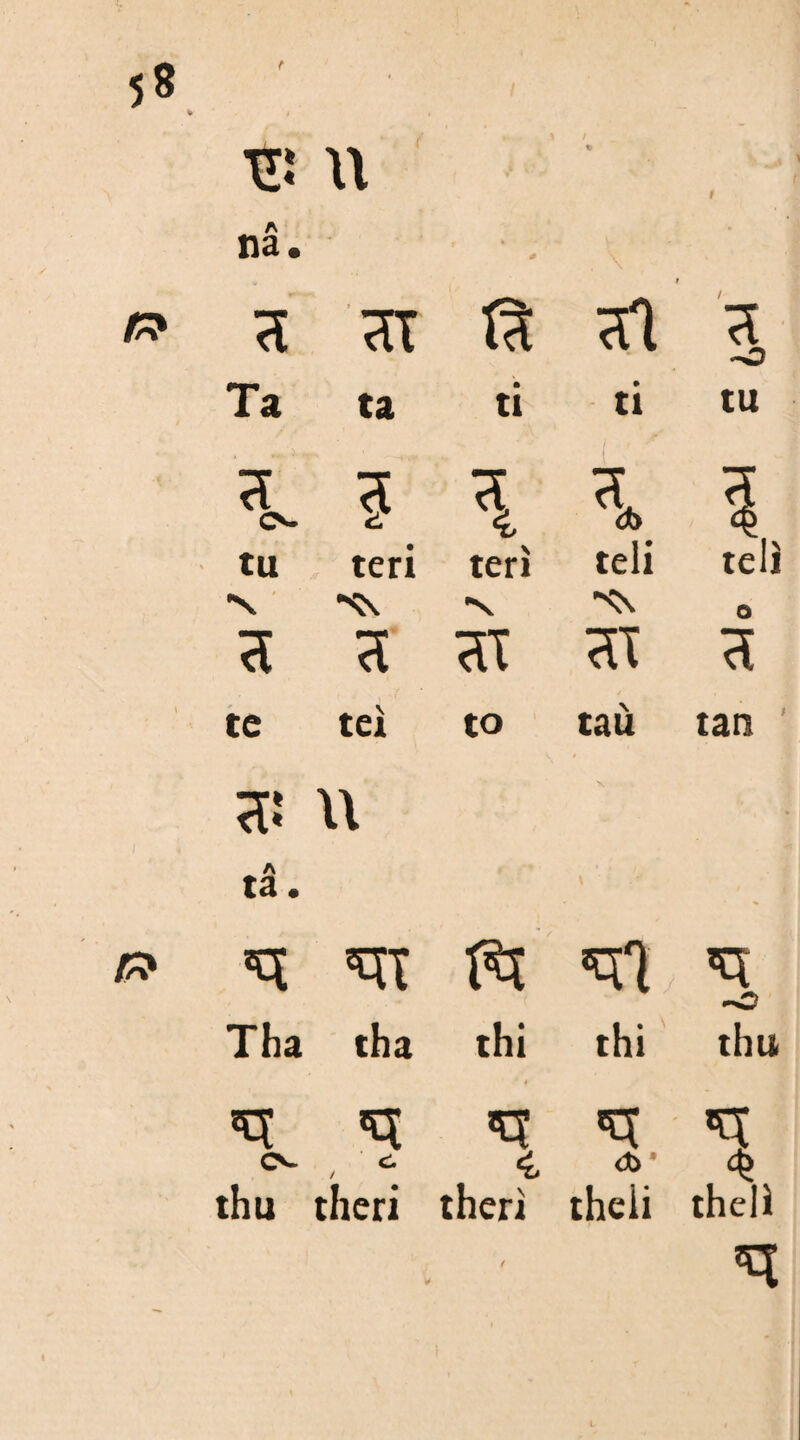ttj n na. f7> 3 3T & si 3 Ta ta • ti • tl tu 3 ? 3 tu teri teri teli teli N, \ “<N O <C H 31 31 3 \ tc tei to tau tan 1 * 3.* n X A ta . « <3T fft !ul Tha tha thi thi thu *ct cv thu C. / theri theri theii 1 theii