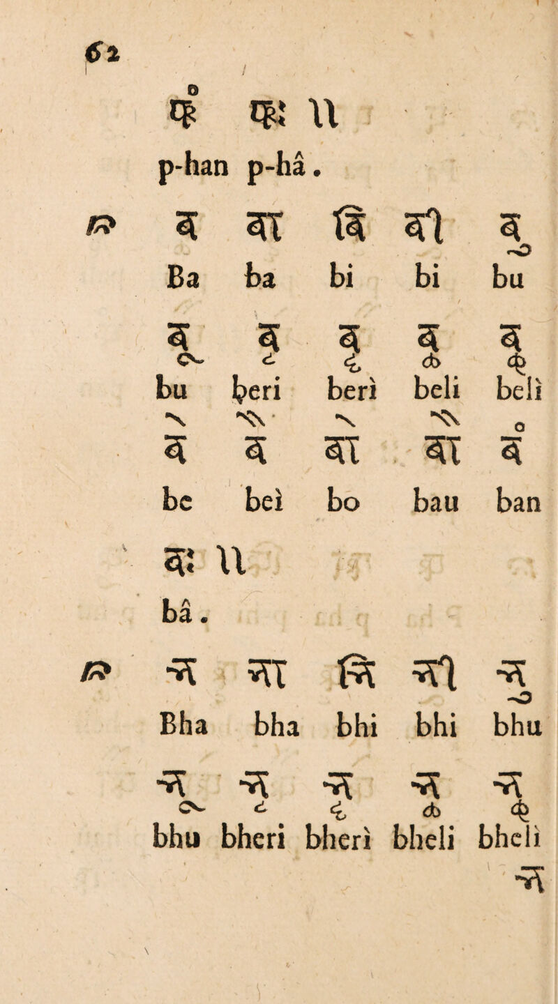 / 1 f m n p-han p-ha. 5 3T 51 § Ba ba bi bi bu § 5 CV <L € dt> bu l?eri beri beli beii *s •v SN O §1 3l be bei bo bau ban u j'fy * ba. •Tv & Tfl Bha bha bhi bhi bhu ■Tv c*- <L £ d> bhu bheri bheri bheli bheli