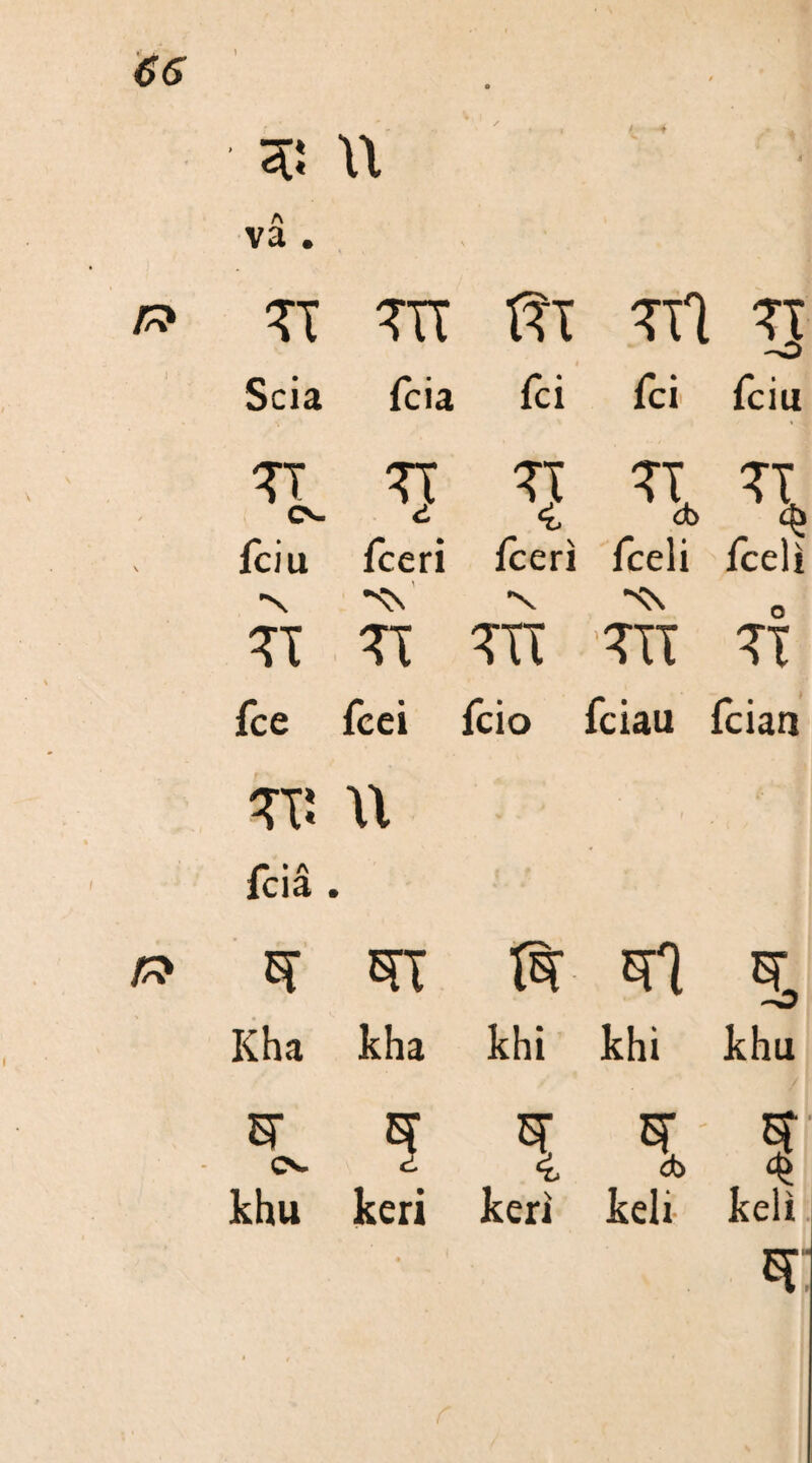 n va • ra TC 7TT 8l Scia fcia fci ?T CN- fciu ■N ?T ?T e fceri •Sn 7T fceri ?TT fee feei fcio TR u • A fcia . ► ^ E[ en © Kha kha Ihi ET cv khu keri i keri —O Tei fciu 71 71 <X> * I w. r
