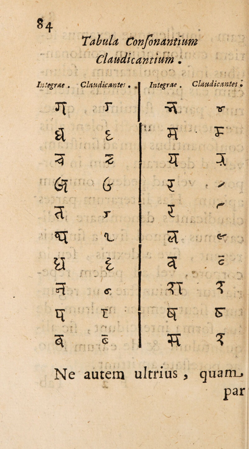 3 ft a Tabula Confonantium Claudicantium. Integrae . Claudicantes. . JT r % i £l 1 t > i V £ (S' T * j j £ 1 > ■ • i r <r G ;' f V i : , *> » ■# V Integrae . Claudicantes • * tJL ^ V » > 1 i «»V 33 i a TT k 5 ✓ r' *T c T T Ne autem ultrius , quam_. par