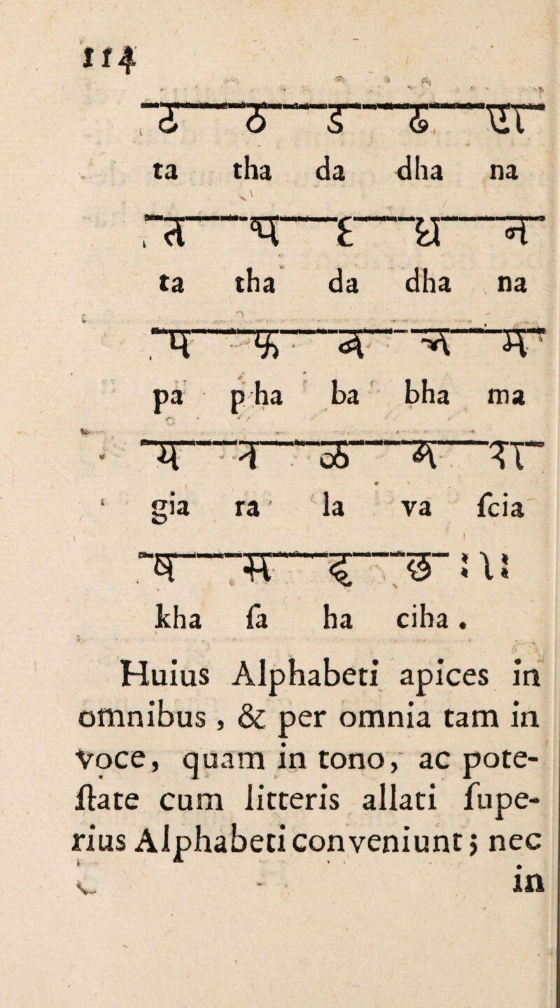“TTr ta tha da dha + / na ra—v.  t & <h ta tha da dha na pa /*• • ■tX p ha « Hr- ba bha ina *• oS A TT gia ra la va fcia ,TT .u-1 ' < \ ♦ ^ * * l * kha fa ha ciha • Huius Alphabeti apices in omnibus, & per omnia tam in Voce, quam in tono, ac pote- flate cum litteris allati fupe- rius Alphabeti conveniunt j nec