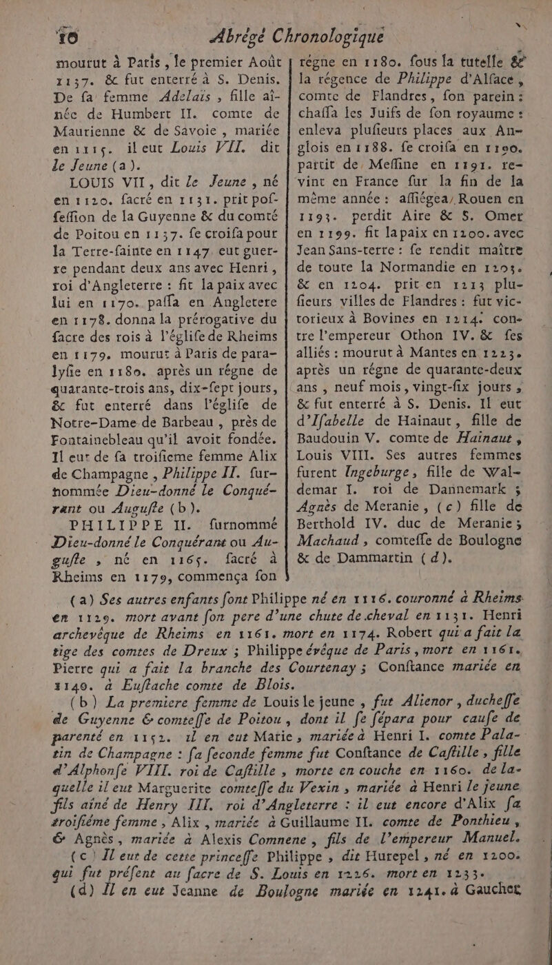 +0 moutut à Paris , le premier Août 1137. &amp; fut enterré a S. Denis. De fa femme Adelais , fille aî- néc de Humbert II. comte de Maurienne &amp; de Savoie , mariée en1ixiç. ileut Louis VII. dit le Jeune (a). LOUIS VII, dit Le Jeune , né en 1120. facré en 1131. prit pof- fefion de la Guyenne &amp; du comté de Poitou en 1137. fe croifa pouf la Terre-fainte en 1147. eut guet- re pendant deux ans avec Henri, roi d'Angleterre : fit la paix avec lui en 1170. palfa en Angletere en 1178. donna la prérogative du facre des rois à l’églife de Rheims en ti179. mourut à Paris de para- lyfe en 1180. après un régne de quarante-trois ans, dix-fept jours, &amp; fut enterré dans Péglife de Notre-Dame de Barbeau , près de Fontainebleau qu’il avoit fondée. Il eur de fa troifieme femme Alix de Champagne , Philippe IT. fur- hommée Dieu-donné le Conqué- rant où Augufle (b). PHILIPPE II. furnommé Dieu-donné le Conquérant ou Au- gufle , né en 1165. facré à Rheims en 1179, commença fon Y\ règne en 1180. fous la tutelle &amp; la régence de Philippe d’Alface, comte de Flandres, fon parein: chaffa les Juifs de fon royaume : enleva plufieurs places aux An- glois en 1188. fe croifa en r1r00. partit de, Mefline en 1591. re- vint en France fur Îa fin de la même année: afliégea/ Rouen en 1193. perdit Aire &amp; S. Omer en 1199. fit lapaix en 1100. avec Jean Sans-terre : fe rendit maître de toute la Normandie en 1293. &amp; en 1204. prit en 1213 plu- fieurs villes de Flandres : fut vic- torieux à Bovines en 1214. con tre l’empereur Othon IV. &amp; fes alliés : mourut à Mantes en 1223. après un régne de quarante-deux ans , neuf mois, vingt-fix jours ; &amp; fut enterré à S. Denis. Il eut d’Ifabelle de Hainaut, fille de Baudouin V. comte de Hainaut , Louis VIII. Ses autres femmes furent {ngeburge, fille de Wal- demar I. roi de Dannematk ; Agnès de Meranie, (c) fille de Berthold IV. duc de Meranie; Machaud , comteffe de Boulogne &amp; de Dammartin (d). en 1129. mort avant fon pere d’une chute de.cheval en 1131. Henri archevêque de Rheims en 1161. mort en 1174. Robert qui a fait la tige des comtes de Dreux ; Philippe évêque de Paris, mort en 1161. Pierre qui a fait La branche des Courtenay 3 Conftance mariée en 1140, à Euflache comte de Blois. _ (b) La premiere femme de Louis le jeune , fut Alienor , ducheffe de Guyenne &amp; comtef[e de Poitou, dont il fe fépara pour caufe de parenté en 1162. 1l en eut Matie, maricea Henri I. comte Pala- tin de Champagne : fa feconde femme fut Conftance de Caffille , fille d’Alphonfe VIII. roi de Caflille , morte en couche en 1160. de la- quelle il eur Marguerite comreffe du Vexin , mariée à Henri le jeune fils ainé de Henry IIT. roi d'Angleterre : il eut encore d'Alix fa troifiéme femme , Alix , mariée à Guillaume II. comte de Ponthieu, 6 Agnès, mariée à Alexis Comnene , fils de l’empereur Manuel. (c ) Il eur de cette princeffe Philippe , dis Hurepel , né en 1200. qui fut préfent an facre de S. Louis en 1226. mort en 1233. (d) Î] en eur Jeanne de Boulogne mariée en 1241. à Gauchet