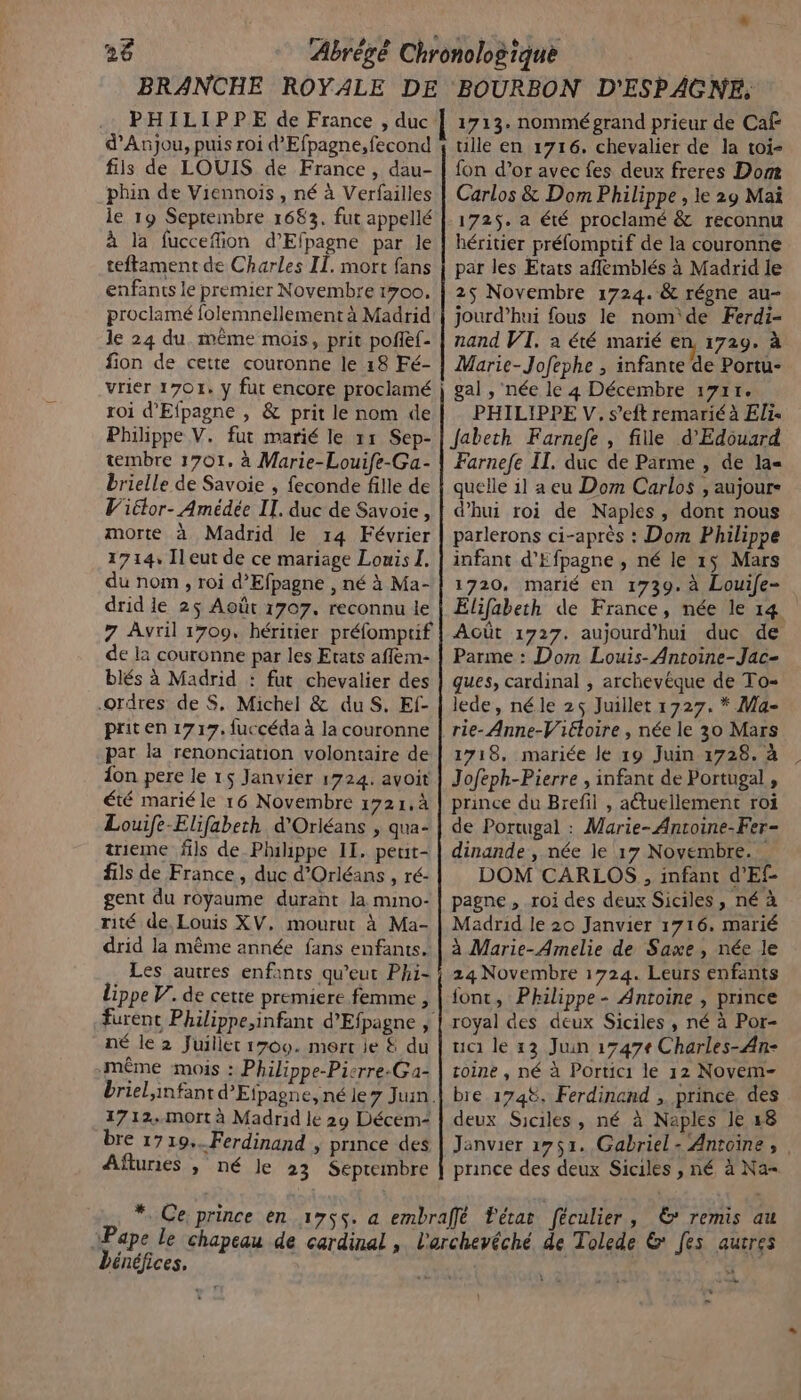 d'Anjou, puis roi d’Efpagne,fecond fils de LOUIS de France, dau- phin de Viennois , né à Verfailles le 19 Septembre 1683. fut appellé à la fucceflion d’Efpagne par le teftament de Charles II. mort fans enfants le premier Novembre 1700. proclamé folemnellement à Madrid le 24 du même mois, prit pofief- fion de cette couronne le 18 Fé- roi d'Efpagne , &amp; prit le nom de Philippe V. fut marié le 11 Sep- tembre 1701. à Marie-Louife-Ga- brielle de Savoie , feconde fille de Viélor- Amédée IT. duc de Savoie, morte à Madrid le 14 Février 1714, Il eut de ce mariage Louis I. du nom , roi d’Efpagne , né à Ma- drid le 25 Août 1707. reconnu le 7 Avril 1709, héritier préfomptif de la couronne par les Etats afflém- blés à Madrid : fut chevalier des ordres de $. Michel &amp; duS. Ef- priten 1717, fuccéda à la couronne pat la renonciation volontaire de fon pere le 15 Janvier 1724. avoit été marié le 16 Novembre 1721, à Louife-Elifabeth d'Orléans , qua- trieme fils de Phuhppe II. petit- fils de France , duc d'Orléans , ré- gent du royaume durant la mino- nité de, Louis XV. mourut à Ma- drid la même année fans enfants. Les autres enfants qu’eut Phi- Lippe V. de cette premiere femme , né le 2 Juillet 1700. mert je ë&amp; du même mois : Philippe-Picrre-Ga- 1712.4mOrt à Madrid le 29 Décem= bre 1719. Ferdinand , prince des Aftunes , né Je 23 Septembre 1713. nommé grand prieur de Caf ulle en 1716. chevalier de la toi- fon d’or avec fes deux freres Dom Carlos &amp; Dom Philippe , le 29 Mai 1725. a été proclamé &amp; reconnu héritier préfomptif de la couronne par les Etats aflémblés à Madrid le 25 Novembre 1724. &amp; régne au- jourd’hui fous le nom'de Ferdi- nand VT, a été marié En, 1729: à Marie-Jofephe ; infante de Portu- gal , née le 4 Décembre 1711. PHILIPPE V. s’eft remarié à Eli Jabeth Farnefe , fille d'Edouard Farnefe IT. duc de Parme , de la quelle il a eu Dom Carlos , aujour- d’hui roi de Naples, dont nous parlerons ci-après : Dom Philippe infant d'Efpagne , né le 15 Mars 1720, marié en 1739. à Louife- Elifabeth de France, née le 14 Août 1727. aujourd’hui duc de Parme : Dom Louis-Antoine-Jac- ques, cardinal , archevéque de To- lede, néle 25 Juillet 1727. * Ma- rie- Anne-Viéloire , née le 30 Mars 1718, mariée le 19 Juin 1728. à | Jofeph-Pierre , infant de Portugal , prince du Brefil , actuellement roi de Portugal : Marie-Anvoine-Fer- dinande , née le 17 Novembre. DOM CARLOS , infant d'Ef- pagne , roi des deux Siciles, né à Madrid le 20 Janvier 1716. marié à Marie-Amelie de Saxe, née le 24 Novembre 1724. Leurs enfants font, Philippe - Antoine , prince royal des deux Siciles ,; né à Por- uc le 13 Juin 17476 Charles-An- toine , né à Portici le 12 Novem- bie 174t, Ferdinand , prince des deux Siciles , né à Naples Je 18 Janvier 1751. Gabriel. Antoine, prince des deux Siciles , né à Na- bénéfices, à ol