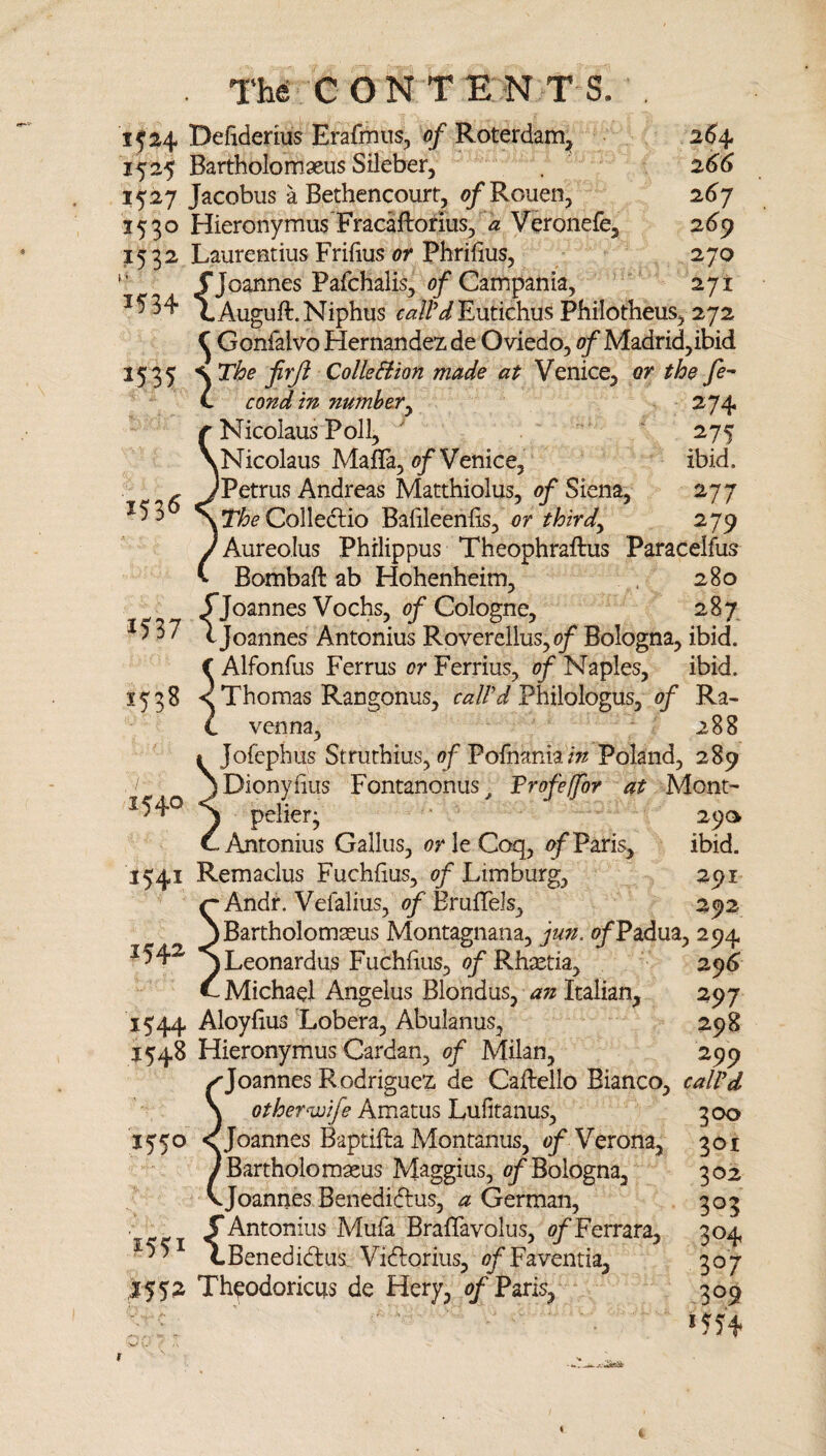 1524 Defiderius Erafniiis, of Roterdam;^ 2^4 1525 Bartholomaeus Sileber, 266 1527 Jacobus a Bethencourt, <?/Rouen5 26y 1530 Hieronymus Fracaftorius, a Veronefe, 26^ 1532 Laurentius Frifius Phrifius, 270 {Joannes Pafchalis, of Campania, 271 Auguft.Niphus fEutichus Philotheus, 272 ^ Gonfalvo Hernandez de Oviedo, (^Madrid,ibid 1535 \Tbe frji ColieBion made at Venice, or the fe^ condin number^ 1535 274 275 ibid. 277 279 1540 Nicolaus Poll, .Nicolaus Mafia, <?/Venice, ^Petrus Andreas Matthiolus, of Siena, Collectio Bafileenfis, or thirds Aureolus Phrlippus Theophraftus Paracelfus Bombaft ab Hohenheim, , 280 {Joannes Vochs, of Cologne, 287 Joannes Antonius Roverelius,t^ Bologna, ibid, f Alfonfus Ferrus or Ferrius, of Naples, ibid. 1538 < Thomas Rangonus, c^//W Philologus, of Ra- C venna, 288 Jofcphus Struthius, of Pofnaniam Poland, 289 Dionyfills Fontanonus ^ Profefor at Mont¬ pelier; ■ 290 Antonius Callus, or le Coq, ^ Paris, ibid. 1541 Remaclus Fuchfius, 0/Limburg, 291 ^ Andr. Vefalius, of ErufTels, 292 jBartholomasus Montagnana, jun. <^Padua, 294 ^54^ SLeonardus Fuchfius, <?/Rhastia, 2^6 ^Michael Angelus Blondus, Italian, 297 1544 Aloyfius 'Lobera, Abulanus, 298 1548 Hieronymus Cardan, of Milan, 299 'Joannes Rodriguez de Caftello Bianco, call'd 300 301 302 303 304 307 309 *554 1550 1551 otheranife Amatus Lufitanus, ^Joannes Baptifla Montanus, <;/Verona, Bartholomasus Maggius, Bologna, Joannes Benedicftus, a German, {Antonius Mufa BrafTavolus, o/Ferrara, Benedidlus. Viftorius, <7/Faventia, 1552 Th^odoricus de Hery, ^ Paris,