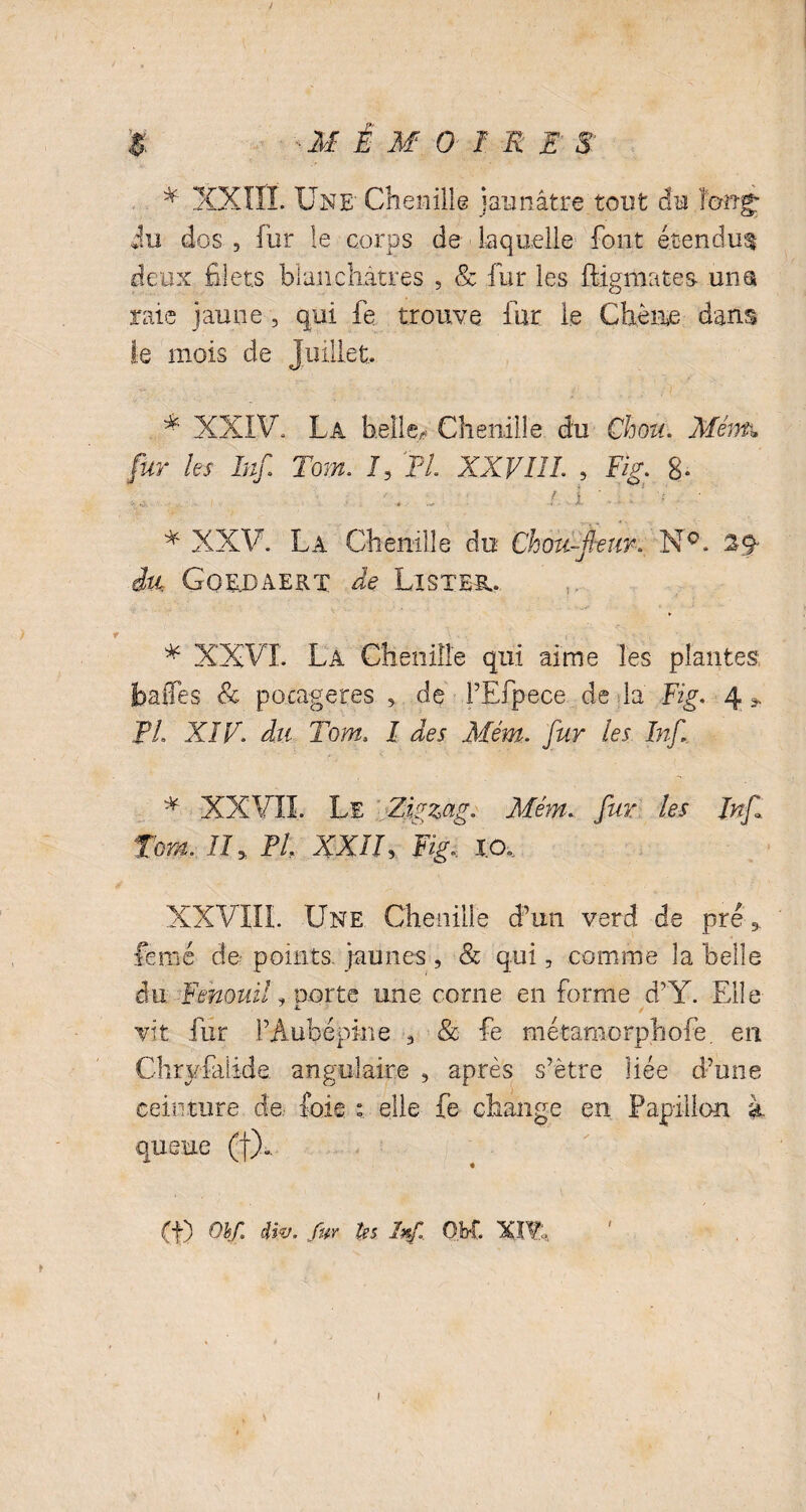 s ■MÉMOIRES' * XXm Une Chenille jaunâtre tout da long; iu dos , fur le corps de laquelle font étendu^ deux filets blanchâtres , & fur les ftigmates uns raie jaune , qui fe trouve fur le Chêne dans le mois de Juillet, * XXIV, La belle/ Chenille du Chou. Mém, fur les Inf Tom. J, TL XXVIII , Fig. 8. . 1 * XXV. La Chenille du Chou-fleur. N°. iti Goedaerï de Listes.. * XXVL La Chenille qui aime les plantes: & pacageras 9 de l’Efpece de la Fig. 4 » PL XIF. du Tom. I des Mém. fur les Inf * XXVII. Le Zigzag. Mém. fur les Jnf Tom. IIy PL XXIT Fig. to. XXVIII. Une Chenille d’un verd de pré femé de points jaunes, & qui, comme la belle du Fenouil , norte une corne en forme d’Y. Elle vit fur l’Aubépine ? & fe métamorphofe. en Chrvfalide. angulaire , après s’ètre liée d’une ceinture de. foie ; elle fe change en Papillon à queue (f). ► (f) Ohf. dw. fur les Inf.. O.bC. I