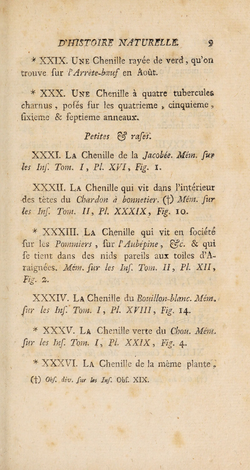 i * XXIX. Une Chenille rayée de ver et , qu’on trouve fur £ Arrête-bœuf en Août. ■ i * XXX. Une Chenille à quatre tubercules charnus , pofés fur les quatrième * cinquième 9 ilxieme & Feptieme anneaux. Petites & rafésl XXXI. La Chenille de la Jacohée. Mém. fur ks înf. Tom. J, PA XVI, Fig. I. XXXII. La Chenille qui vit dans l’intérieur des tètes du Chardon à bonnetier, (j) Mém, fur ies Inf. Tom. II, PA XXXIX, Fig: IG. * XXXIIL La Chenille qui vit en foeiltl fur les Pommiers , for IAubépine, & qui fe tient dans des nids pareils aux toiles d’A- raignées* Mém. fur les Inf Tom. II, PA XII, Fig. 2. XXXIV. La Chenille du Bouillon-blanc. Mém„ /Lr /« Inf .'Tom. I5 PA XVIII, Fig. 14. * XXXV. La Chenille verte du Chou. Mém, ,/br /ex I»/ Tom. 15 PA XXIX, Fig. 4. * XXXVI. La Chenille de la même plante » (t) 04/: rfn/. fuy k-s Inf. ObF. XIX.