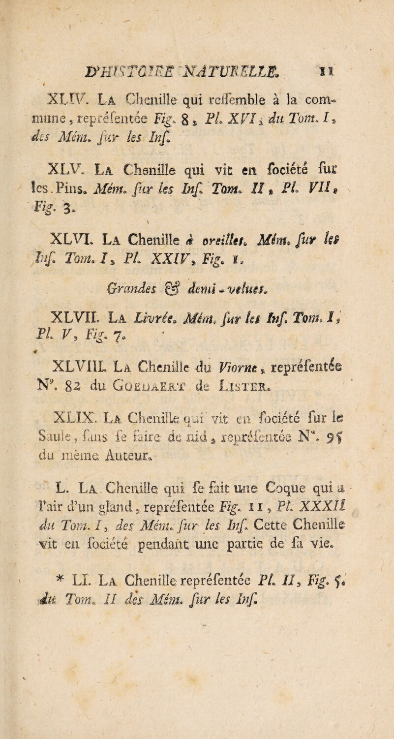 f XLTV La Chenille qui rcffemble à la com¬ mune 5 repréfentée Fig, 8 * FL XVI x du Tord, I % des Ménu fuir les Inf XLV. La Chenille qui vit m fociété fur les. Pins, Ménu fur les Inf Tarn» II » FL VU » F& 3. . \ XL VL Lâ Chenille à oreilles* Méffl» fur ki Inf Tom, I, FL XXIV% Fig. I. Grandes demi -velues* XLVIL La Livréea fur les Inf Tom* 19 P/. P, Fig. * XLVI1L La Chenille -do Viorne , repréfentée N9. 82 du Gqeuae&ï de Lister. XLIX. La Chenille qui vit eu fociété fur ie Saule, fans ie taira de nid * xejaréientéa NC du même Auteur* L. La ’ Chenille qui fe fait une Coque qui a Pair d’un gland5.repréfentée Fig», il * FL XXXI1 du Tom. I y des. Ménu. fur les Inf Cette Chenille vit en fociété pendant mie. partie de fa vie. * LL La Chenille, repréfentée PL II, Fig, f du Tomt II dès Ménu fur les Inf