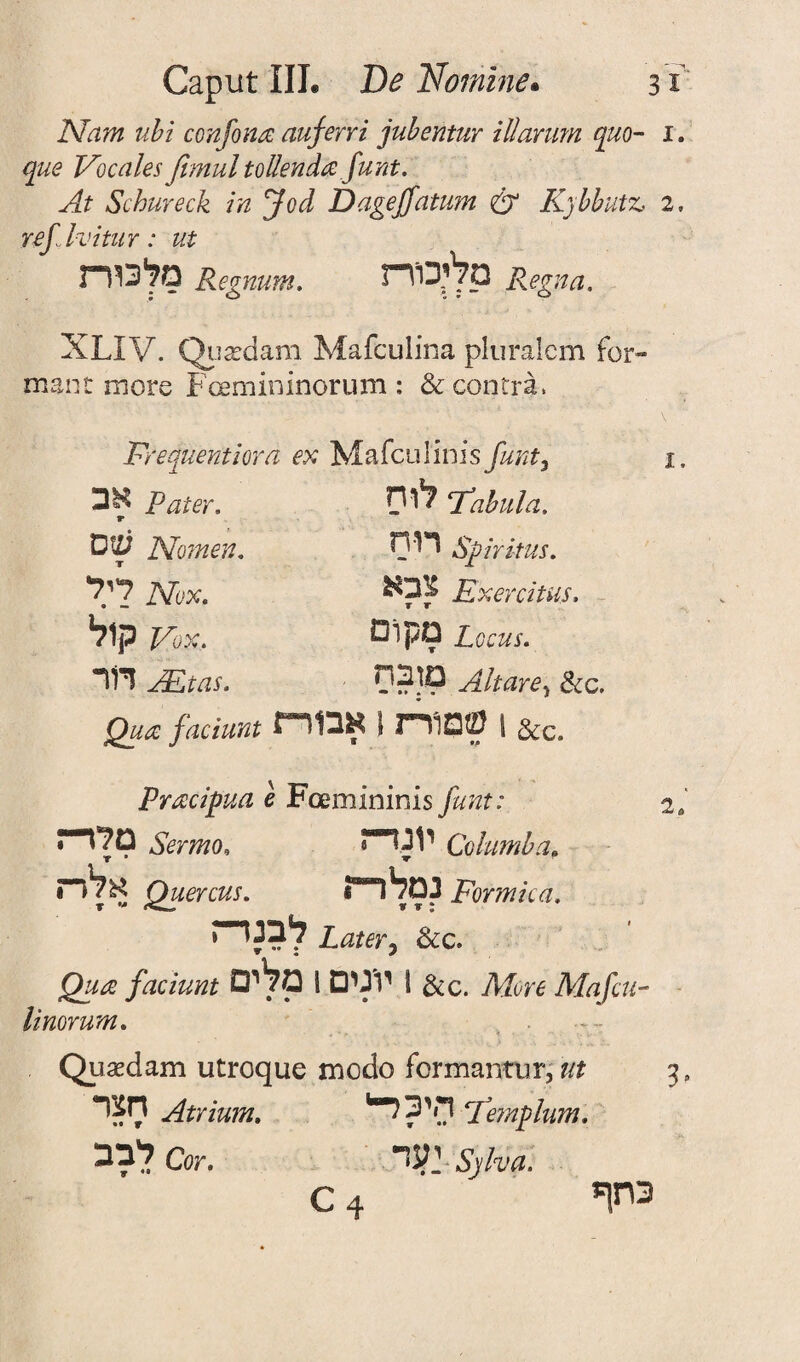 Nam ubi conforn auferri jubentur illarum quo- 1. que Vacates fimul tollenda junt. At Schureck in Jod Dageffatum & Kjbbutz 2, refivitur: ut 1מל3ור״ Regnum. Regna. XLIV. Quaedam Mafculina pluralcm for״ mant more Foemininorum : & contra, 1. F\ 'equentiora ex Mafculinis funt3 אב Rater. *Tabula, 0'^ Spiritus. ^PP Exercitus. DipQ Locus. מובח Altareג &c. שס Nomen. T ליד Nox. ק1ל Vox. דור AEtas. Qua factum 1 שמ1 רת 1 אב1דת &c. ־3 Pracipua e Foeniininis funt: יונר־ז מלד־ז Columba. אלר־ז Quercus. נמל דת Formica. לבנר־ז &c. faciunt 0מלי I יוינים I &c. Mafcu- linorum. Qusedam utroque modo formantrur, rtf ל?; ל Atrium. 1??,,ל Temphm. לבב Cor. יער