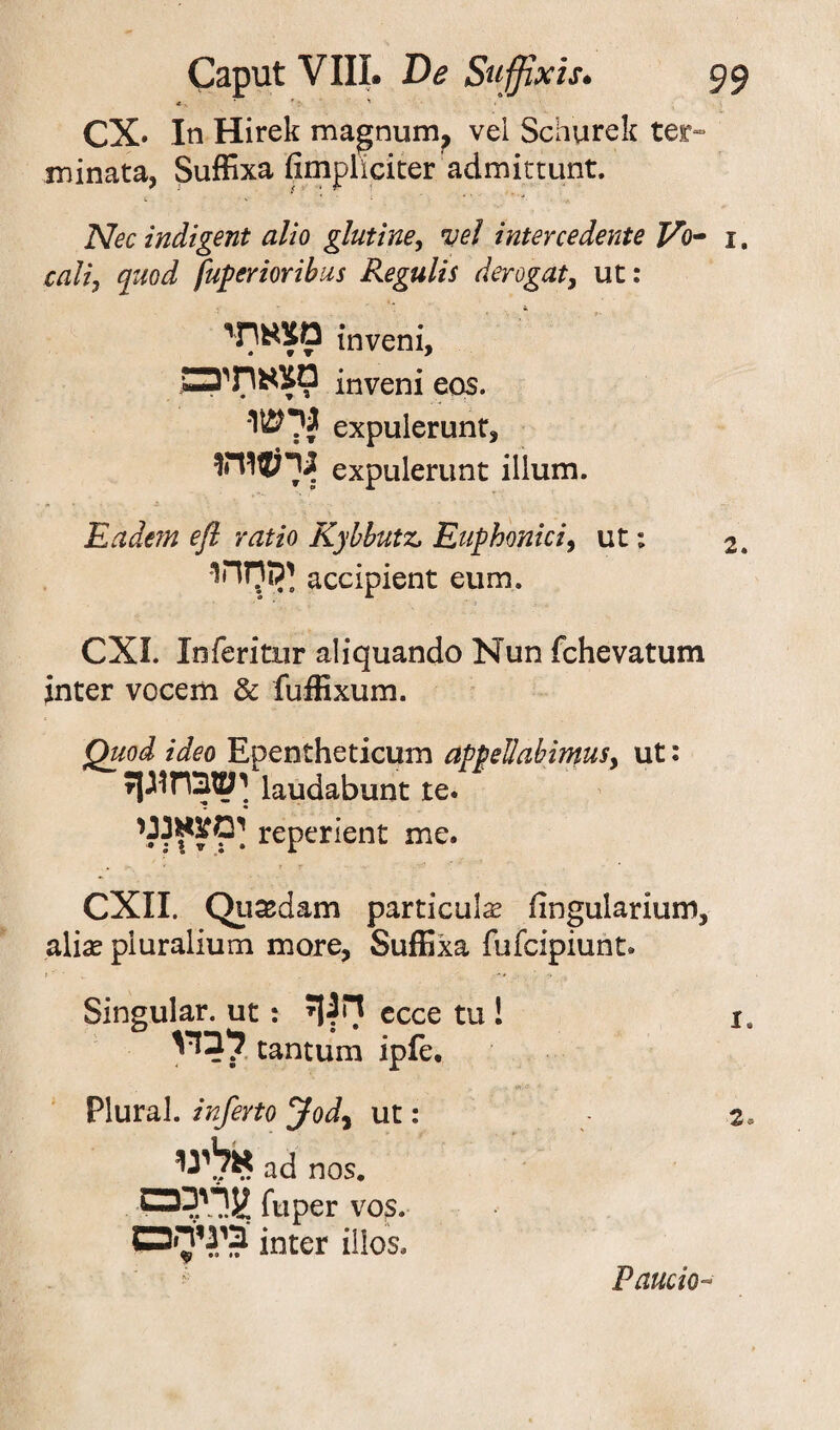 <. י ־ ׳ CX״ In Hirek magnum, vel Schurek ter״ minata, Suffixa fimpliciter admittunt. Nec indigent alio glutine, ,vel intercedente 1/0- 1. callj quod fuperioribus Regulis derogat, ut: מצאתי inveni, מצאתיכש inveni eos. ¬גרשו expulerunt, גר®והו expulerunt ilium . Eadem efl ratio Kybbutz, Euphonici, ut; 2. accipient eum. CXI. Inferitur aliquando Nun fchevatum inter vocem & fuffixum. Quod ideo Epentheticum appellabimusy ut: ן שבח וגף laudabunt te. ןמעאנני reperient me. CXII. Qussdam particular fingularium, aliar pluralium more, Suffixa fufcipiunt. Is'* . Singular, ut: ה||ל ccce tu ! x* tantum ipfe. Plural, infer to Jod, ut: - 2־ אלי^ ad nos. fuper vos. בינירס inter illos. Paucio״