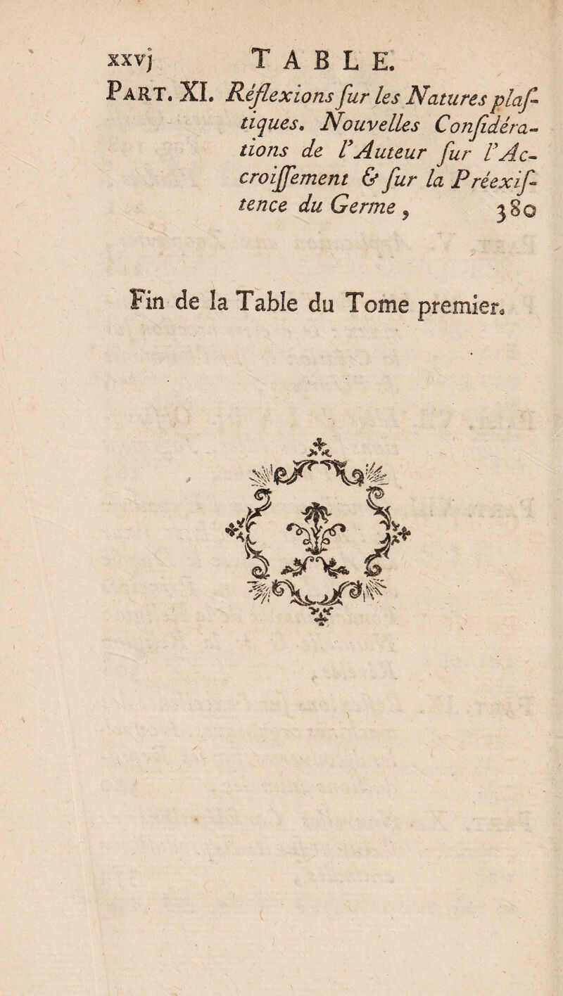 xxvj TABLE. Part. XL Réflexions fur les Natures piaf- tiques. Nouvelles Confldéra¬ tio ns de FAuteur fur V'Ac- croisement & fur la Préexif tence du Germe 9 j8o Fin de la Table du Tome premier. * ]£/■ 'Ai?