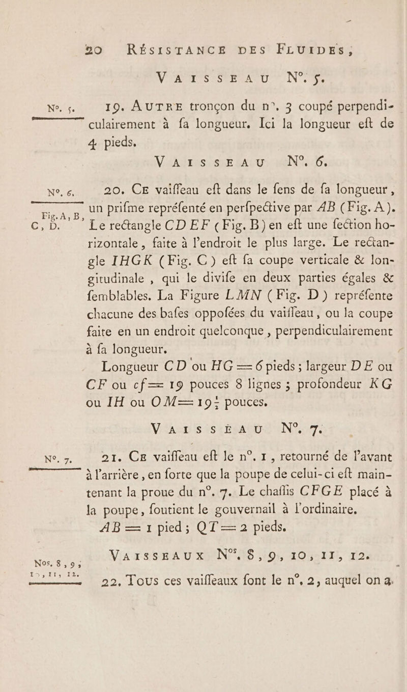 N°, 5. N°, 6, Ne _ oO RÉSISTANCE DES FLUIDESs, VMS SR TAC U 7 N° 19. AUTRE tronçon du n°. 3 coupé perpendi- culairement à fa longueur. Ici la longueur eft de 4 pieds. VaArssEeaAU N°6. 20. CE vaiffeau eft dans le fens de fa longueur, Le rectangle CD EF (Fig. B) en eft une fection ho- rizontale , faite à l'endroit le plus large. Le rectan- gle IHGK (Fig. C) eft fa coupe verticale &amp; lon- gitudinale , qui le divife en deux parties égales &amp; femblables. La Figure LMN (Fig. D) repréfente chacune des bafes oppofées du vaifleau, ou la coupe faite en un endroit quelconque , perpendiculairement à fa longueur. CF ou cf— 19 pouces 8 lignes ; profondeur KG ou IH ou OM=—= 19: pouces. Vans ts: ae N°77: 21. CE vaifleau eft le n°. 1, retourné de l’avant à l'arrière , en forte que la poupe de celui-ci eft main- tenant la proue du n°. 7. Le chaflis CFGE placé à la poupe, foutient le gouvernail à l'ordinaire. AB — 1 pied; QT —2 pieds. Via x os A U xO NP RS 01, TOR, 24 ve