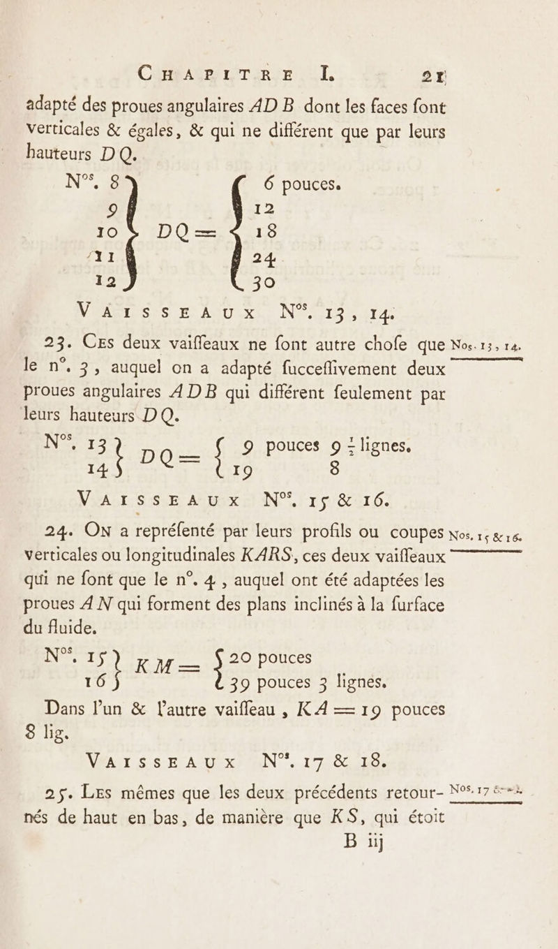 CHAR LITERIE LL 2r adapté des proues angulaires AD B dont les faces font verticales &amp; égales, &amp; qui ne différent que par leurs hauteurs DQ. N° 6 pouces. 9 12 10 DQ — 15 11 24 12 30 Nr cr mUIQU LEE NE TS EP ETA 23. CEs deux vaiffeaux ne font autre chofe que Nos.r3, 14. le n°. 3, auquel on a adapté fucceflivement deux proues angulaires À D B qui différent feulement par leurs hauteurs D Q. N°4 à DQ— ‘ 9 pouces 9 &lt; lignes, 14 19 8 NSAGI:SSLE ADRIAN LT 50 CUT 6: 24. ON a repréfenté par leurs profils ou coupes ko. rgie verticales ou longitudinales KARS, ces deux vaiffleaux qui ne font que le n°. 4 , auquel ont été adaptées les proues 4 N qui forment des plans inclinés à la furface du fluide, N°: El FA Va de pouces 16 39 pouces 3 lignes. Dans l’un &amp; l’autre vaifleau , KA — 19 pouces 8 lig. NAAST 52522 AD XPMN 17: CSS 25. LES mêmes que les deux précédents retour- N°5:17 57: nés de haut en bas, de manière que KS, qui étoit