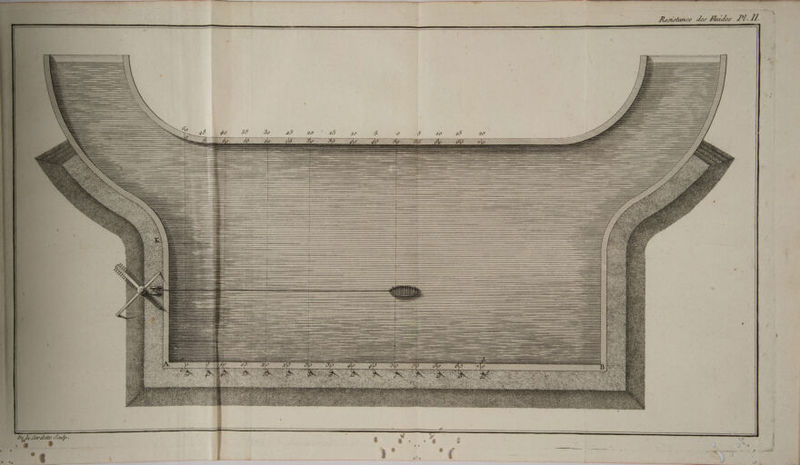 Éd à sd . 00777077 en = S D