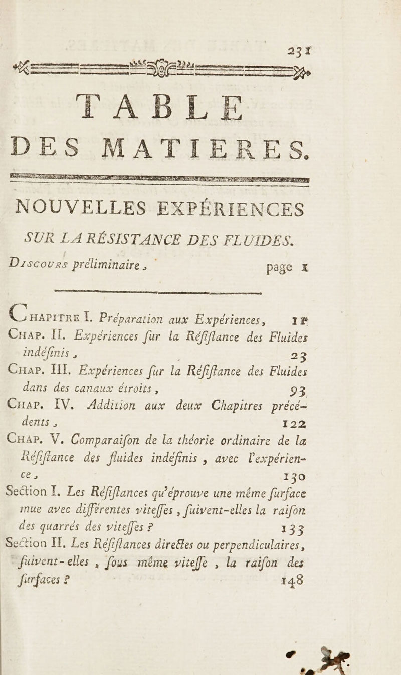 2317 = a (0 DD rem orme EE TABLE DES MATIÈRES, Cuaprrrr L. Préparation aux Expériences, 1 CHap. IT. Expériences fur la Réfiflance des Fluides indefinis , 23 Cap, TT, Expériences fur la Réfiffance des Fluides dans des canaux étroits, 93 CHar. IV. Addition aux deux Chapitres précé- dents , 122 CHarP, V, Comparaifon de la théorie ordinaire de la féfiflance des fluides indéfinis , avec l'expérien- Section T, Les Réfiflances qu'éprouve une même furface mue avec différentes viteffes , fuivent-elles la raifon des quarrés des viteffes ? 133 Section IE, Les Réfiflances direëles ou perpendiculaires, - fuivent-elles , fous même vitefle , la raifon des furfaces ? | | 148 * Le