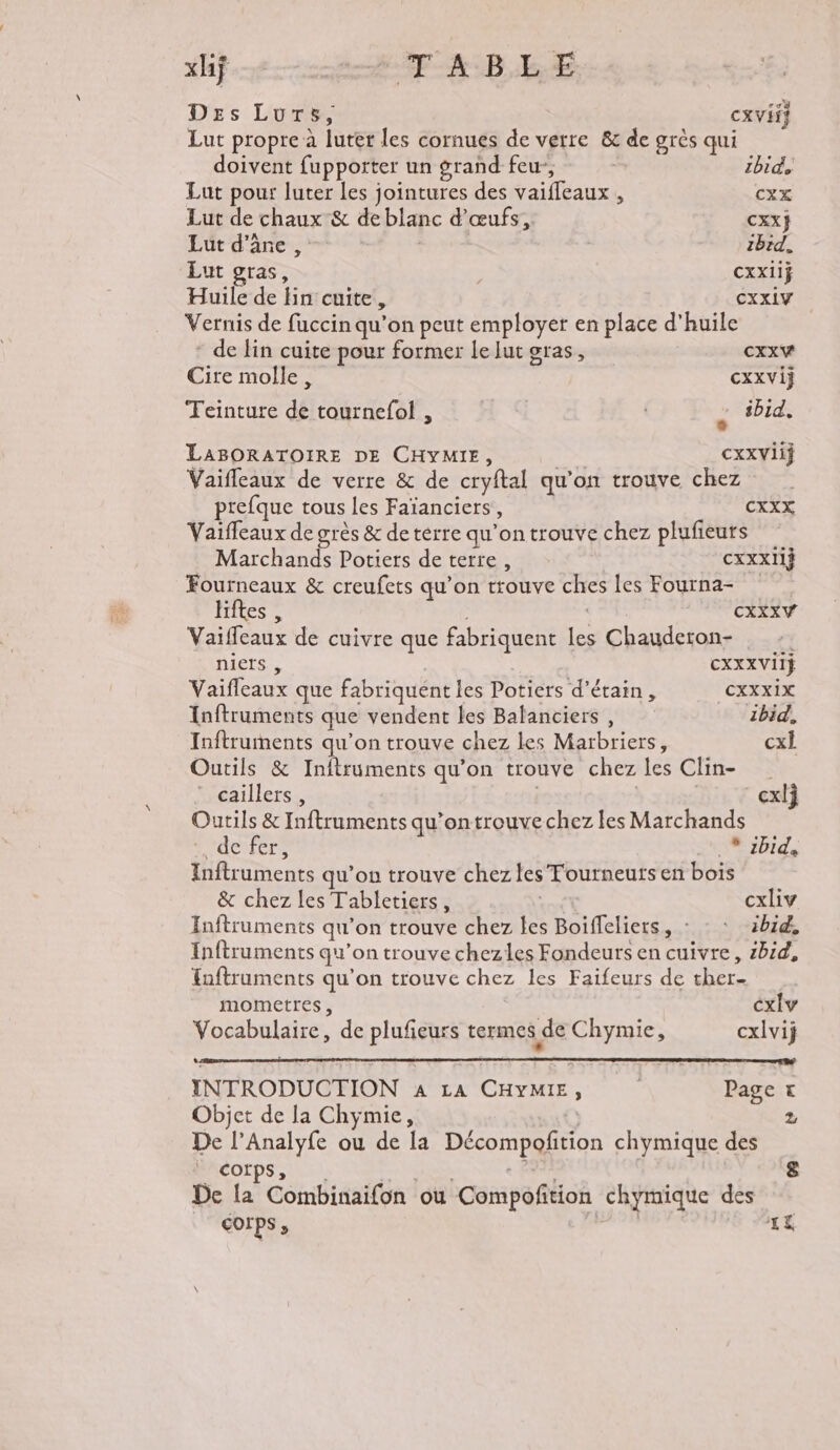 xlif A TABLE Des Lure, cxvii Lut propre à luter les cornues de verre &amp; de grès qui doivent fupporter un grand feu, n 1bid, Lut pour luter les jointures des vaifleaux , CXX Lut de chaux &amp; de blanc d'œufs, CXXÿ Lütd'ane , — | 1bid. Lut gras, Cxxiiÿ Huile de fin cuite, cxxiV Vernis de fuccin qu'on peut employer en place d'huile - de lin cuite pour former le Jut gras, CxxW Cire molle, CxxVi} Teinture de tournefol , ; ibid, LABORATOIRE DE CHYMIE, | CxXVIij Vaifleaux de verre &amp; de cryftal qu'on trouve chez prefque tous les Faïanciers, CXXX Vaifleaux de grès &amp; de térre qu'on trouve chez plufieuts Marchands Potiers de terre, CXXXIIÿ Fourneaux &amp; creufets qu’on trouve ches les Fourna- Hftes , RCEREY Vaifleaux de cuivre que fabriquent les Chauderon- niets , CXXXViIÿ Vaifleaux que fabriquent les Potiers d’étain, CXXxIX Inftruments que vendent les Balanciers , zbid, Inftruments qu’on trouve chez les Marbriers, cxi Outils &amp; Inftruments qu'on trouve chez les Clin- \jéaillers., cxli Outils &amp; Inftruments qu’ontrouve chez les Marchands UC RES, Inftruments qu’on trouve chez les Tourneurs en bois &amp; chez les Tabletiers, ; cxliv Inftruments qu'on trouve chez les Boiffeliers, : : : ibid, Inftruments qu’on trouve chezles Fondeurs en cuivre, zbid, faftruments qu’on trouve chez les Faifeurs de ther- mometres, cxlv Vocabulaire, de plufeurs termes de Chymie, cxlvij INTRODUCTION «a LA CHYMIE, Page &amp; Objet de la Chymie, 2 De l’Analyfe ou de la Décompofition chymique des cotps, à : &amp; De la Combinaifon où Compofition chymique des Corps , 1k