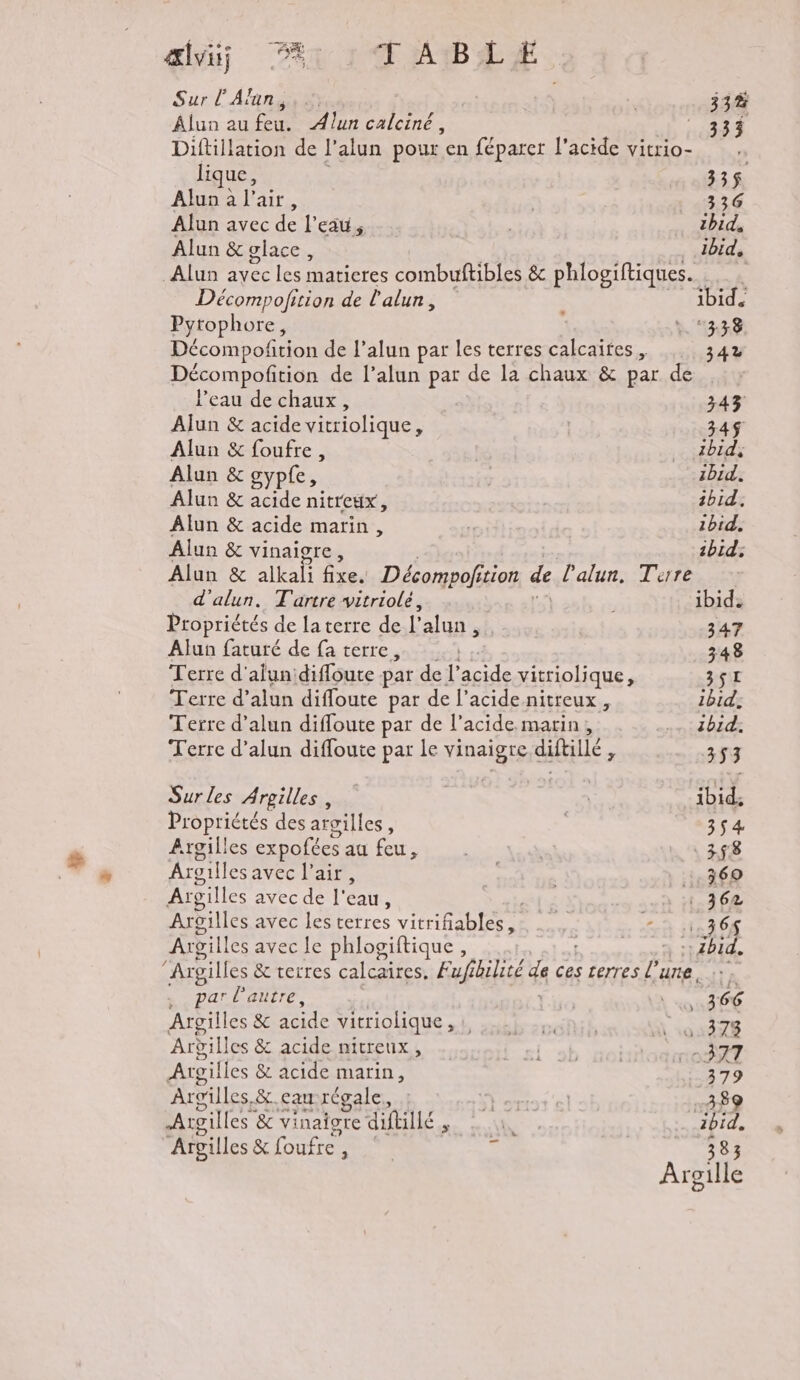 aiviÿ 7%: TABLE } Sur l'An 33% Âlun au feu. Ælun calciné, 234 Diftillation de l'alun pour en féparer l'acide vitrio- lique, 335$ Alun a l'air, 336 Alun avec de l ea, | thid, Alun &amp; glace, ibid, Alun avec les maticres combuftibles &amp; phlogiftiques.. Décompofition de l'alun, ibid. Pyrophore, ,. 338 Décompofition de l’alun par les terres calcaïtes, 34% Décompofition de l’alun par de la chaux &amp; par de l’eau de chaux, 343 Alun &amp; acide vitriolique, 34$ Alun &amp; foufre, … dbid, Alun &amp; gyple, zbid. Alun &amp; acide nitreux, ibid. Alun &amp; acide marin, Ibid. Alun &amp; vinaigre , zbid; Alun &amp; alkali fixe. DHonroli tion de l'alun, Tirre d'alun. T'artre vitriolé, ibid: Propriétés de la terre de D alun, 347 Alun faturé de fa terre, | 348 Terre d'alun'difloute par de ’ Rir vitriolique, 3$I Terre d’alun diffoute par de l'acide nitreux, ibid. Terre d’alun diffoute par de l'acide marin, .…2bid: Terre d’alun diffoute par le vinaige diftillé à 353 Sur les Aroilles, | | ibid; Propriétés des arsilles « | 354 Argilles expofées ai ft co 358 Arvilles avec l'air, .::369 Argilles avec de l' ou : | : 362 Argilles avec les terres vitrifiables ES à di 36$ Argilles avec le phlogiftique, RTE 17.5 Re ‘Argilles &amp; terres calcaires. Fufibilité 4 ces terres tr + , parl'autre, | Len 366 Argilles &amp; acide vitriolique , mére neue A ET Arbilles &amp; acide mitreux, Ent al co ÈTFT Aroil les &amp; acide marin, 379 Argilles, &amp;.cau régale, : as ei 389 Argilles &amp; vinaigre diftillé . D. ibid, Argilles &amp; foufre , © | 383 Aroille