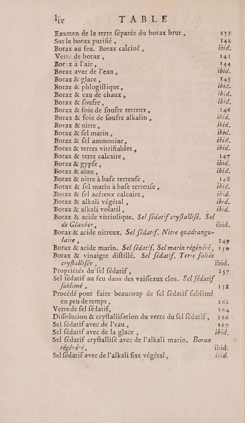 Ex TABLE Examen de {a terre féparée du borax brut, 13F Surle borax purifié, . 142 Borax au feu. Borax calciné , ibid, Verre de borax, 143 Borax a l'air, 144 Borax avec de l'eau, ibid, Borax &amp; glace, 145$ Borax &amp; phlogiftique, ibid, Boraz &amp;-cau de chaux . ibid, Borax &amp; foufre, MITA Borax &amp; foie de foufre terreux d 146 Borax &amp; foie de foufre alkalin, zbid, Borax &amp;nitre, 1bid. Borax &amp; {el marin, bad, Borax &amp; fel ammoniac, zbid, Borax &amp; terres vitrifables , zbid. Borax &amp; terre calcaire, | 147 Borax &amp; gypfe, Ibid. Borax &amp;alun, ibid. Borax &amp; nitre à bafe terreufe : 143 Botax &amp; fel marin à bafe terreufe, ibid, Borax &amp; fel acéteux calcaire, ibid. Borax &amp; alkali végétal, ibid. Borax &amp; alkali volatil, zbid. Borax &amp; acide vitriolique. Sel fédatif cryflallife. Sel de Glauber, ibid, Borax &amp; acide nitreux. Sel fédatif. Nitre quadrangu- laïre ; 149 Borax &amp; acide marin. Sel fédatif. Sel marin régénéré, 150 Borax &amp; vinaigre diftillé. Sel fédarif. Terre foliée cryffallifée , Le Propriétés du fl fédatif , Sel fédarif au feu dans des vaiffeaux clos. Sel fédatif fublimé , CSS Procédé pour faire beaucoup de fel fédatif fublimé en peu detemps, 162 Verre de fel fédatif, 164 Diflolution &amp; cryffallifation du verre dufelfédatif, 166 Sel fédatif avec de l’eau, ‘167 Sel fédatif avec de la glace , ibid, mac fédatif cryftallifé avec de l’alkäli matin. Borax régénéré, ibid, Sel fédatif avec de l'alkali fixe végétal, ibid.