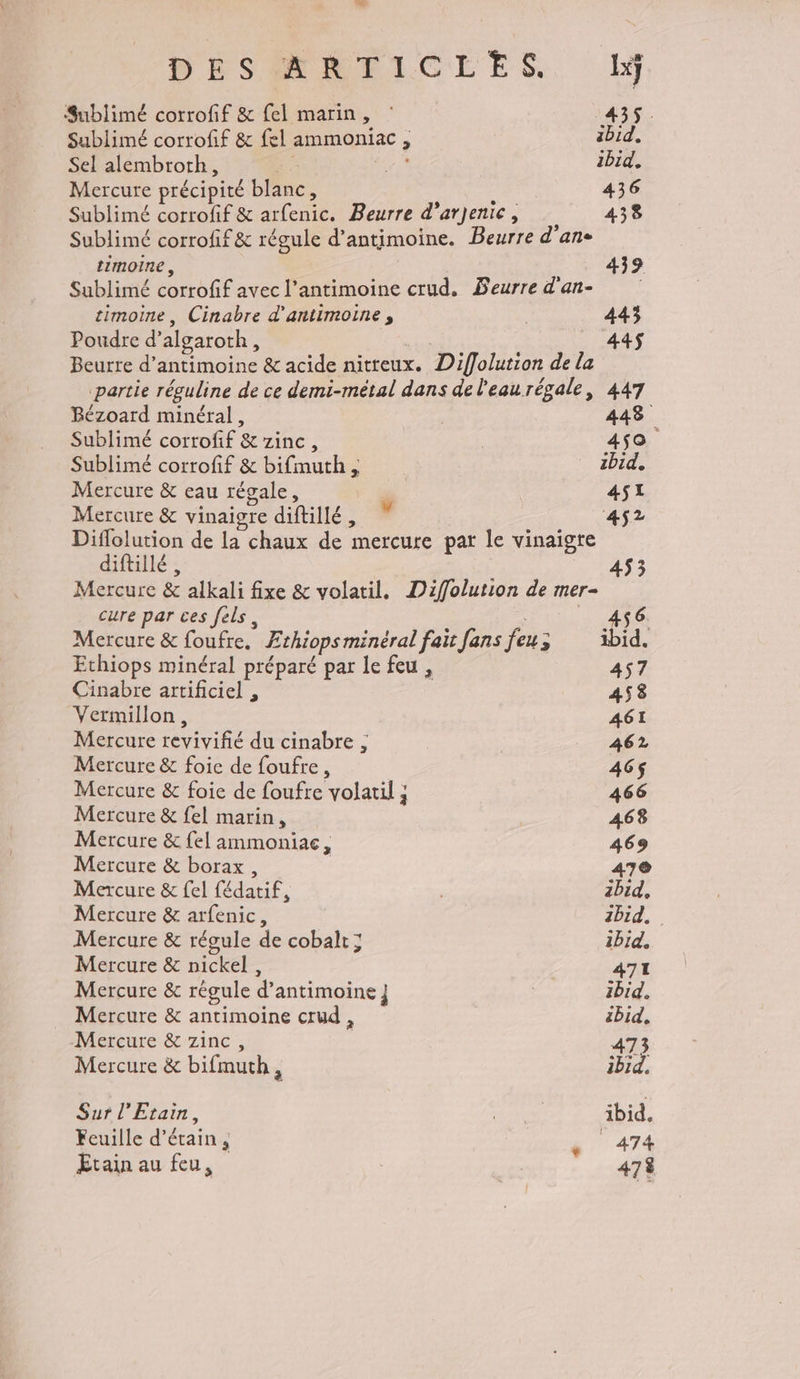 DESAATICELES, !j Sublimé corrofif &amp; fel marin, : 435. Sublimé corrofif &amp; fel ammoniac, ibid. Sel alembroth, ne. ns 1bid. Mercure précipité blanc, Li 436 Sublimé corrofif &amp; arfenic. Beurre d'arjenie, 438 Sublimé corrofif &amp; régule d’antimoine. Beurre d'ane timoine, 439 Sublimé corrofif avec l’antimoine crud. Beurre d'an- timoine, Cinabre d'antimoine, 443 Poudre d’algaroth, da Beurre d’antimoine &amp; acide nitteux. Difolution de la partie réguline de ce demi-métal dans de l'eau régale, 447 445 Bézoard minéral, | 448. Sublimé corrofif &amp; zinc, 4$9 Sublimé corrofif &amp; bifmuth ; Ibid. Mercure &amp; eau régale, 451 Mercure &amp; vinaigre diftillé , , 452 Diflolution de la chaux de mercure par le vinaigre diftillé , 453 Mercure &amp; alkali fixe &amp; volatil. Diffolution de mer- cure par ces fels, ; : 456. Mercure &amp; foufre. Ærhiopsminéral fait fans feus ibid. Ethiops minéral préparé par le feu , 457 Cinabre artificiel , 458 Vermillon, 461 Mercure revivifié du cinabre ; 462 Mercure &amp; foie de foufre, A46G$ Mercure &amp; foie de foufre volatil ; 466 Mercure &amp; fel marin, 4638 Mercure &amp; {el ammoniac, 469 Mercure &amp; borax, 479 Mercure &amp; fel fédatif, | ibid, Mercure &amp; arfenic, 2bid, Mercure &amp; régule de cobalt; ibid, Mercure &amp; nickel , 471 Mercure &amp; régule d’antimoine } ibid. Mercure &amp; antimoine crud , ibid, Mercure &amp; zinc, 473 Mercure &amp; bifmuth, ibid. Sur l'Etain, PtANS ibid. Feuille d’étain, « 474 Etain au feu, 47