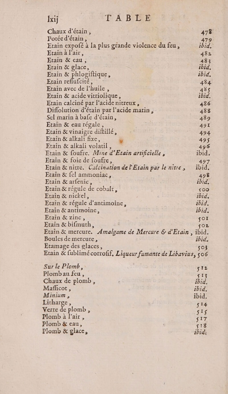Ixij TA BE Chaux d'étain, Potée d’étain , Etain expofé à la plus grande violence du feu ñ Etain à l'air, Etain &amp; eau ; Etain &amp; glace, Etain &amp; Pres dife Etain reflufcité : Etain avec de l'huile, Etain &amp; acide vitriolique, Etain calciné par l'acide nitreux, Diflolution d’étain par l'acide marin, Sel marin à bafe d'étain, Etain &amp; eau régale, Etain &amp; vinaigre diféillé, Etain &amp; alkali fixe, Etain &amp; alkali volatil ; Etain &amp; foufre. Mine d’Etain artificielle , Etain &amp; foie de foufre, Etain &amp; fel ammoniac, Etain &amp; arfenic, Etain &amp; réoule dé cobalt, Etain &amp; nickel, Etain &amp; régule “d'antimoine ; Etain &amp; antimoine k Etain &amp; zinc, Etain &amp; bifmuth, Boules de mercure, Etamage des glaces, 478 479 1bid, 482 483 ibid, 2bid, +84 455$ ibid. 486 488 489 491 494 49$ 496 ibid, 497 ibid, 493 1bid, ‘00 ibid, zbid. ibid. soI s02 ibid. ibid. Sur le Plomb, Plomb au feu, Chaux de plomb, Mafficot, Minium , Litharge, Verre ke plomb, Plomb à l'air, Plomb &amp; eau, Plomb &amp; glace, s12 $13 ibid. zbid, ibid, 514 st$ S17 s18 ibid: