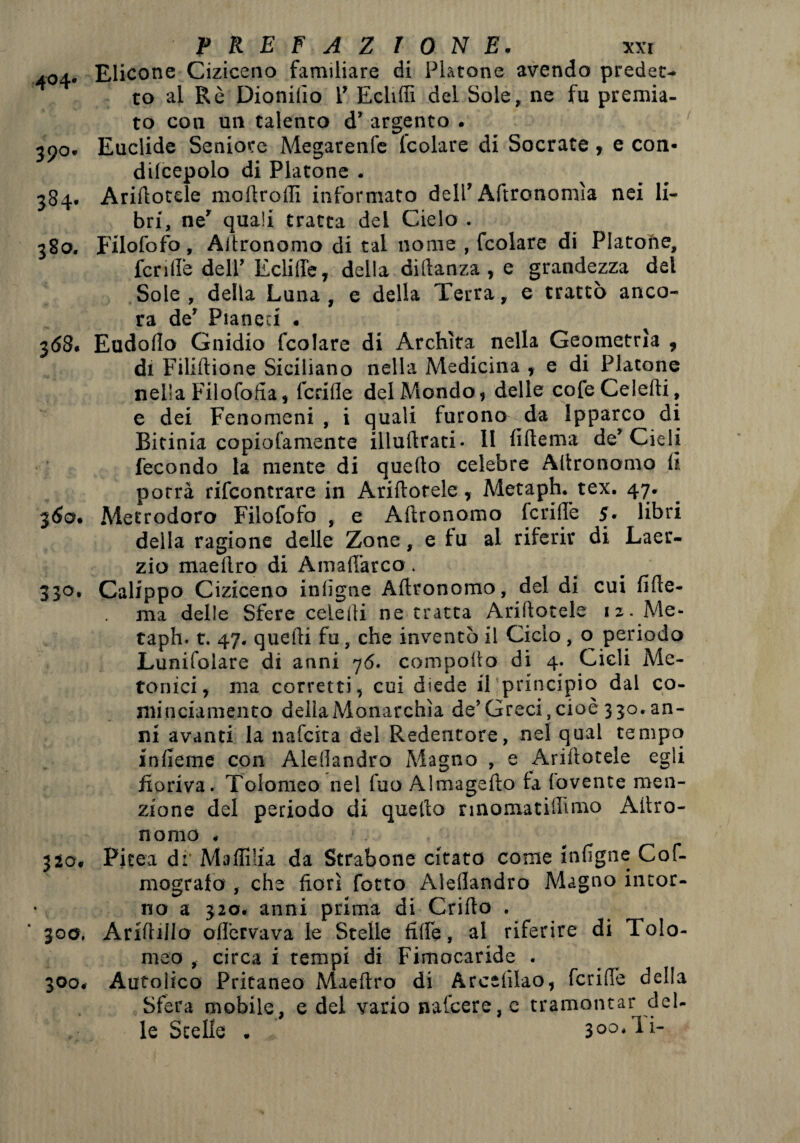 404* Elicone Ciziceno familiare di Platone avendo predet- to al Rè Dionilio V Ecliffi del Sole, ne fu premia¬ to con un talento d* argento . 390* Euclide Seniore Megarenfe (colare di Socrate, e con« dilcepolo di Platone . 384. Arinotele moftrofti informato dell* Agronomìa nei li¬ bri, ney quali tratta del Cielo . 380. Filofofo, Aftronomo di tal nome , fcolare di Platone, fende dell Ecliffe, della diftanza , e grandezza del Sole, della Luna, e della Terra, e trattò anco¬ ra de* Pianeti . 368. Eudodo Gnidio fcolare di Archita nella Geometrìa , di Filiftione Siciliano nella Medicina , e di Platone nella Filosofia* fenile del Mondo, delle cofeCelefti, e dei Fenomeni, i quali furono da Ipparco di Bitinia copiofamente illuftrati* li fiftema de’Cieli fecondo la niente di quello celebre Aftronomo fi porrà rifeontrare in Aditotele, Metaph, tex. 47. 360* Metrodoro Filofofo , e Aftronomo fetide 5. libri della ragione delle Zone, e tu al riferir di Laer¬ zio maeftro di Amafìàrco . 330, Calippo Ciziceno infigne Aftronomo, del di cui fifte¬ ma delle Sfere celefti netratta Aditotele 12. Me- taph. t. 47. quelli fu, che inventò il Ciclo , o periodo Lunifolare di anni 76. comporto di 4. Cicli Me¬ ro nici , ma corretti, cui diede il principio dal co¬ mi nciamento della Monarchia de5 Greci, cioè 3 30. an¬ ni avanti la nafeita del Redentore, nel qual tempo infieme con Alellandro Magno , e Aditotele egli fioriva. Tolomeo nel fuo Almagefto la lovente men¬ zione del periodo di quello nnomatiftimo Aftro- nomo * 320* Pitea di* Madilia da Strabono citato come infigne Cof- mografo , che fiorì fatto Alellandro Magno incor¬ no a 320. anni prima di Crifto . 30o. Ariftillo oftbrvava le Stelle filfe, al riferire di Tolo¬ meo , circa i tempi di Fimocaride . 300# Autolico Pritaneo Maeftro di Àrcelilao, fenile della Sfera mobile, e del vario nateere, e tramontar del¬ le Scelle . 3°°* 1