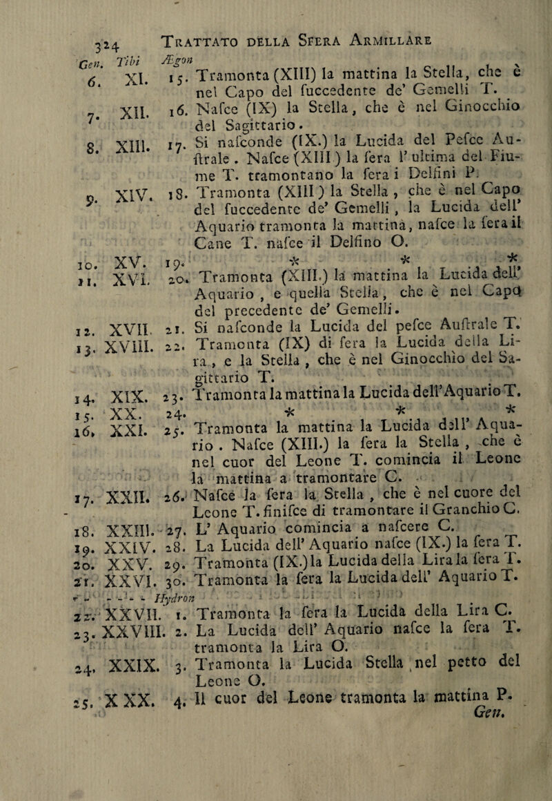 3*4 :Qen. riin JEeon 0 6. XI. 1 5* 7- XII. 16. 8. XIII. 17. 9* XIV. 18. IO. XV. Ipc 11. XVI. 20. 12. XVII. 21. 13, XVIII. ** a# * 14. XIX. 23. 1 5* XX. 24. 16> XXL 25. 15. Tramonta (XIII) la mattina la Stella, che è nel Capo del (decedente de’ Gemelli T. 16. Nafee (IX) la Stella, che è nel Ginocchio del Sagittario. 17. Si nafconde (IX.) la Lucida del Pefcc Àu- ' tirale . Nafee (XIII ) la fera 1’ ultima del Fiu¬ me T. tramontano la fera i Delfini P. 18. Tramonta (Xlil) la Stella , elle è nel Capo del fuccedente de’ Gemelli , la Lucida dell* Aquario tramonta la mattina, nafee ìa (erail Cane T. nafee il Delfino O. iy. * * . * 20. Tramonta (XIII.) la mattina la Lucida dell Aquario, e quella Stella, che è nei CapQ del precedente de? Gemelli. XVII. 2!. Si nafeonde la Lucida del pefee Aulitale T. Tramonta (IX) di fera la Lucida della Li¬ ra , e la Stella , che è nel Ginocchio del Sa¬ gittario T. ' _ 23. Tramonta la mattina la Lucida dell’ AquarioT. 24. * * * 25. Tramonta la mattina la Lucida dell’ Aqua¬ rio . Nafee (XIII.) la fera ,a. S!eìl? » che è nel cuor del Leone ”1. comincia il Leone la mattina a tramontare C. • XXII. a6. Nafcè la fera la Stella , che è nel cuore del Leone T. finifee di tramontare il Granchio G. XXIIl. i?. L’Aquario comincia a nafeere C. XXIV. 28. La Lucida dell’Aquario nafee (IX.) la fera T. XXV. 29. Tramonta (IX.)la Lucida delia Lira la lera T. XXVI. io. Tramonta la fera la Lucida dell’ AquarioT. - - Hydron ■ • > 22*. XXVII. !. Tramonta la fera la Lucida della Lira C. 23. XXVìli. 2. La Lucida dell’ Aquario nafee la fera T. tramonta la Lira O. 24, XXIX. 3. Tramonta la Lucida Stella nel petto del Leone O. ,s XXX. 4. Il cuor del Leone tramonta la mattina P. .0 Gen. 17‘ 18. 1 20. 2 ir, r