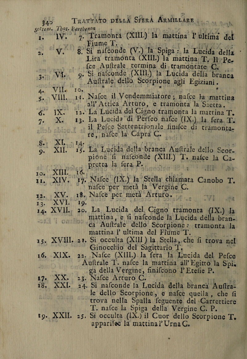 l**\ §40 gotte tu* £ » Trattato osila Sfera Armillare . 7 hot* Jff.rtbetton IV. 7. 'Tramonta (XIII.) la mattina l’ ultima* dei Fiume T. 2. V. 8. Si nafcónde (V.) la Spiga : la Lucida della * Lira tramonta (XIII.) la mattina T. Il Pe, fce Aulitale termina di tramontare C, 3. ' VI. 9- Si naleonde (XIII.) la Lucida della branca 3' Aulir ale dello Scorpione agli Egiziani. 4. VII. io. * * 5. Vili. II. Nafce il Vendemmiatore ; nafce la mattina all’Attica Arturo, e tramonta la Saetta. 6. IX. l i.' La Lucida del Cigno tramonta la mattina T. 7. X. 13. La Lucida di Pèrleo nafce (IX.) la l'era T. , il Pefce Settentrionale finiice di tramonta¬ re, nafce la Capra C. .8. XI. • 14. . . ' ■ 9, XII. 15. La Lucida delia branca Aufirale dello Scor¬ pione fi nafcónde (XIII.) T. nalce la Ca¬ pretta la l’era P. 10. XIII. 16. 11. XIV. 57. Nafce (IX.) la Stella chiamata Canobo T. nafce per metà la Vergine C. 12. XV. 18. Nafce per metà Arturo. 13. XVI. 19. 14. XVII. 20. La Lucida del Cigno tramonta (IX.) la mattina, e fi nafcónde la Lucida della bran¬ ca Aulitale dello Scorpione .• tramonta la mattina 1’ ultima del Fiume T. 15. XVIII. 21. Si occulta (X1.1I) la Stella, che fi trova nel Ginocchio del Sagittario T. 16. XIX. 22. Nafce (XIII.) la fera la Lucida del Pefce Aufirale T. nafce la mattina all’Egitto la Spi, ga della Vergine, finifcono l’Etefie P. 17. XX. 23. Nafce Arturo C. 18. XXI. 24. Si nafcónde la Lucida della branca Auflra- le dello Scorpione, e nafce quella , che fi trova nella Spalla feguente del Carrettiere T. nafce la Spiga della Vergine C. P. 19. XXII. 25. Si occulta (IX.) il Cuor dello Scorpione T. apparite la mattinai’UrnaG.