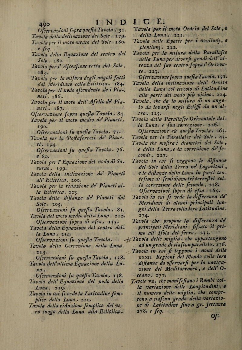 490 Ofservazioni fopraquefla Tavola. 31. Tavola della declinazione del Sole . 179* Tavola per il moto medio del Sole.» 180. e Jecl- Tavola della Equazione del centro del Sole. 18 2. Tavola perT Afcenfone retta del Sole . 183. Tavola per la mi [tir a degli angoli fatti dal Meridiano colla Eclittica* 184. Tavola per il nodo a fendente de i Pia-, ne t i . 18 6. Tavola per il moto dell' Afelio de* Pia¬ neti.. 187. Ofserv azione fopra quefla Tavola. 84. favola per il moto medio de* Pianeti * ip°. Ofservazioni fu quefla Tavola. 7 5* Tavola per la fPoftaferresi de' Piane¬ ti. 194. Ofservazioni fu quefla Tavola.. 76. e 80. Tavola per V Equazione del nodo di Sa- turno. 199. Tavola della inclinazione de' Pianeti all' Eclittica. 200. Tavola per la riduzione de' Pianeti al¬ la Eclittica. 203. Tavola delle diflanze de' Pianeti dal Sole. 205. Ofservazioni fu quefla Tavola. 81. Tavola del moto medio della Luna. 212* Ofservazioni fopra di e [sa. 135. Tavola della Equazione del centro del¬ la Luna, 214. Tavola par il moto Orario del Sole , e della Luna. 221. Tavola deile E patte per i novilun) , e plemluny. 222. Tavola per la mi fura della Par alla[se della Luna per diverji gradi dell' al¬ tezza del Juo centro fopra l'Orizon- te. 223. OJservazionefopra queftaTavola. 151» Tavola della inclinazione dell' Orbita della Luna col circolo di Latitudine alle parti del nodo più vicino. 224. Tavola, che da la mi fura di un ango¬ lo da levar fi negli Eclijfi da un al¬ tro. 125. Tavola della Parallaflse Orizontale del¬ la Luna, e fua correzione * 226* Ofserv azione su quefla Tavola. 263. Tavola per la Par alla] se del Sole . 43. Tavola che moftra i diametri del Sole > e della Luna , e la correzione de' fe¬ condi .. 227. l'avola in cui fi veggono le diflanze del Sole dalla Terra ne' Logaritmi , e le diflanze dalla Luna in parti cen- te fune di femi diametri terrefri col¬ la correzione delle feconde . 228. Ofservazioni fopra di efsa . 165. Tavola in cui fi vede la differenza de* Meridiani di alcuni principali luo¬ ghi della Terra colla loro Latitudine. 274. Tavola che propone la differenza de' principali Meridiani fifsato il pri¬ mo all' 1fola del ferro . 23 3. Ofservazioni fu quefla Tavola. fffiTavola delle miglia. che appartengono Tavola della Correzione della Luna. ad un grado di eiafcun parallelo. 276* 215. Tavola in mi fi leggono i nomi delle xxxn. Regioni del Mondo folle loro diflanze da offervarfe per la naviga¬ zione del Meditarraneo , e dell' 0-> ce ano. 277. Tavole vii. che manifeftano i Rombi eol¬ ia variazione delle Longitudini, e il numero delle viigtia, che compe¬ tono a ciafcun grado della variazio¬ ne di Latitudine fino a gr. Jettanta 278. e feq. Ofservazioni fu queftaTavola . 138. Tavola dell'ultima Equazione della Lu¬ na . Ofservazioni fu queftaTavola. 138. Tavola dell' Equazione del nodo della Luna. 219. Tavola in cui fi vede la Latitudine fem- plice della Luna. 220. Tavola della riduzione femplice del ve¬ ro luogo della Luna alla Eclittica,