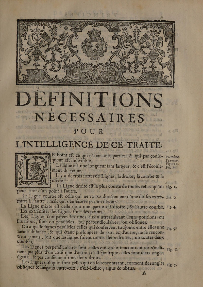 Du RER RSR =, r/ N CD ar SUR net it TN À 1 = > &amp; ES à =“: A ee HAE Æ F) mn BE nr + SE. o e M es &amp; N\ ITS MY : | 1 ee e À) je = “UT ST ATTE f CI D @ Br SR ee IA ENS Ike EFINITIONS © NÉCESSAIRES | ‘POUR L'INTELLIGENCE DE CE TRAITÉE. LE Point eft ce qui n’a autunes parties; &amp; qui par confé- premiere quent eft indivifible. ‘1 Planche. * : ; j + Figure Ie La ligne eft une longueur fans largeur, &amp; c’eft l'écoule- pis, 2. ne) 16l 19m ail 29, =—— : La Ligne droite eéftlaiplus ourte de toutes celles qu'on Fig. 2. peut tirer d’un point à l'autre, 1 1.359880 La Ligne courbe eft celle qui ne va pas directement d’une de fesextré- Fig 3e mutés à l’autre ; mais qui s'enécarte par un détour. La Ligne mixte eft celle dont une partie eft'droïte 80 l'autre courbe, Fis. 4 ] y a detroïs fortes dé Lignes | ladroite, la courbe &amp;la . Lés extrémités des Lignes font dés poitits?, 215 8 O0, 9h s1dmors Les Lignes comparées 1es'unes ‘aux/a utrés fuivant leurs:pofitions :ou fituations, font ou paralleles ; ou pefpeñdiculaires’, où obliques, … On appelle lignes paralleles celles quiconférvent toujours entre ellesune pig, si même diftance , &amp; qui étant prolongées de part &amp; d'autre, ne fe rencon- trent jamais , foit que les lignes foient toutes deux-droites ; ou toutes deux courbes, : Hp ASS edit 0 no ohvib si 5:c5h eu “Les Lignes perpendiculaires font célles qui en fe rencontrant:ne: s'indli- Fig. À nent pas plus d’un côté que d’autre ; c'eft pourquoi elles font deux angles égaux , &amp; par conféquent tous deux droits, | fes: Les Lignes obliques font celles qui en fe rencontrant , forment des angles Fig 7: ‘pbliques &amp;'inégaux entreeux , c’eft-à-dire:, aigus &amp; obtusé : : ê ;