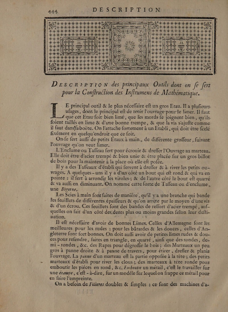 EN | FAN HR DEscRrPTION des principaux Outils dont on fe fert pour la C oufiruction des Inffrumens de. Mathématique. E principal outil &amp; le plus néceflaire eft un gros Etau. Ha plufieurs. ufages, dont le principal eft de tenir l’ouvrage-pourle limer. I faut que cet Etaw foit: bien limé:, que les mords fe joignent bien, qu'ils. foient taillés en lime &amp; d’une bonne trempe, &amp; que la vis s’ajuffe comme: il faut dansffaboëte, On l'attache fortement à un Etabli, qui doit être fcelé fixément en quelqu'endroit que ce foit, Or:fe fert aufli de-petits Etaux à main. de différente: groffeur , fuivant: Fouvrage qu’on veut limer.. | L'Enclumeou T'affleau fert pour écrouir &amp; dreffer l'Ouvrage au marteau. Elle doit être: d'acier trempé &amp;. bien unie &amp; étre placée fur un gros billot: de bois. pour la maintenir à la place où elle eft pofée, [l'y a des T'affeaux d’établi qui fervent à dreffer &amp; à river les petits ou- vrages. À quelques-uns il y a d’un côté un bout qui eft rond &amp; qui va en pointe : 1l fert à arrondir les viroles-; &amp; de l'autre côté le bout eft quarré. &amp; va aufli en. diminuant, On nomme cette forte de Tafleau ou d’enclume une Biçorne.. Les Scies à main font faites de maniére’, qu'il ya une branche qui bande les feuillets. de différentes épaifleurs &amp; qu'on arrête par le moyen d’une vis: &amp; d’un écrou. Ces feuillets font des bandes de reflort d’acier trempé , auf- quelles on fait d’un côté des dents plus ou moins grandes felon leur defti- nation, FT ‘ Il eft néceflaire d’avoir de bonnes L.imes. Celles d'Allemagne font les. meilleures. pour les rudes : pour les bâtardes &amp; les douces , celles d’An- gleterre font fort bonnes, On doit aufli avoir de petites limes rudes &amp; dou. ces pour refendre, faites en triangle: en quarré , ainfi que desrondes, de: nu - rondes , &amp;c. des Rapes pour dégroflir le bois ; des Marteaux un peu: gros à panne droite &amp; à panne detravers, pour étirer , drefler &amp; planir Fouvrage. La panne d’un marteau eft la partie oppofée à la tête; des petits. - marteaux d'établi pour river les clous; des marteaux à tête ronde poux emboutir les piéces en rond, &amp;c. Emboutir un métail , c’eft le travailler fur une érampe , c'eft -à-dire, fur un modéle fur lequelon frappe ce métail pour- en faire l’empreinte. On à befoin de Filieres doubles &amp; fimples :: ce font des machines d’a-
