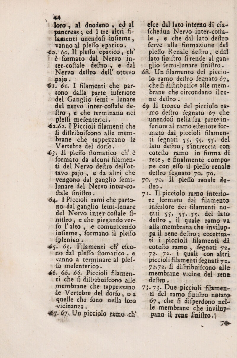 #4 loro 4 al daodeno 9 ed pancreas; ed i tre altri fì4 lamenti unendoli inneme, vanno ai plelTo epatico, ^o. 60, Il pleflb epatico, ck’  è formato dal Nervo in- ter-collaie deliro , e dai Nervo deliro dell’ ottavo pajo • 61. I filamenti che par¬ tono dalla parte inferiore del Ganglio femi - lunare del nervo inter-collaie de¬ liro ) e che terminano nei pleflTi mefenterici. ^2*62.1 Piccioli filamenti che fi diftribuifcono alle mem¬ brane che tappezzano le Vertebre del dorfo. Il plefib llomatico eh’ è f9rmato da alcuni filamen¬ ti del Nervo deliro deli’ot- tavo pajo , e da altri che vengono dai ganglio femi- lunare del Nervo inter-€0« fiale fini Uro. 44. I Piccioli rami che parto¬ no dai ganglio lemi-lunare del Nervo inter-colIale fi- nillro, che piegando ver- ! fo Paltò , e comunicando infierire, formano il pklTo fplenico. é$» 6^, Filamenti eh* efeo- no dal plelfo llomaticoe vanno a terminare al pkf- ib mefenterico. 4é,^é4. ,66.0 Piccioli filamen¬ ti che fi dillribuifctHio alle membrane che tappezzano le Vertebre del dorfo, o a quelle che fono nella loro vicinanza. Un pkciplo ramo efee dal Iato interno di cla^ fchedun Nervo inter-cofla- le , e che dal lato deliro ferve alia formazione del pleffo Renale deliro, e dal iato finillro fi rende al gan¬ glio femi-lunare finillro. Un filamento del piccio¬ lo ramo deliro fegnato -67, che fi difiribuifee alle mem¬ brane che circondano il re¬ ne deliro . 6§ Il tronco dei picciolo ra» mo deliro fegnato Ó7 che iHiendoiì nella Tua parte in¬ feriore al ramo elleriore for¬ mato dai piccioli Elamen- ti legnati 55. 55, 55. dei iato deliro, s’intreccia con cote Ilo ramo in forma di rete, e finalmente compor¬ ne con eflb il pleflb renale deliro fegnato 7.0. 70, 70. 70. Il pieifo renale de- ilfo ^ 71. li picciolo ramo interio¬ re formato dai filamento inferiore dei filamenti no¬ tati 55. 55. del lato deliro , il quale ramo va alia membrana che invilup¬ pa il rene deliro ; eccettua¬ ti i piccioli filamenti di cotello ramo ^ legnati 72* 72. 72. i quali con altri piccioli filamenti fegnati 72. 72.72. fi dillribuifcono alle membrane vicine del rene delko. 75. 7^. Due piccioH filamen¬ ti del ramo finillro notato 67, che li difperdono nel¬ le membrane che inviluP^ pano U rene fmttxQ A