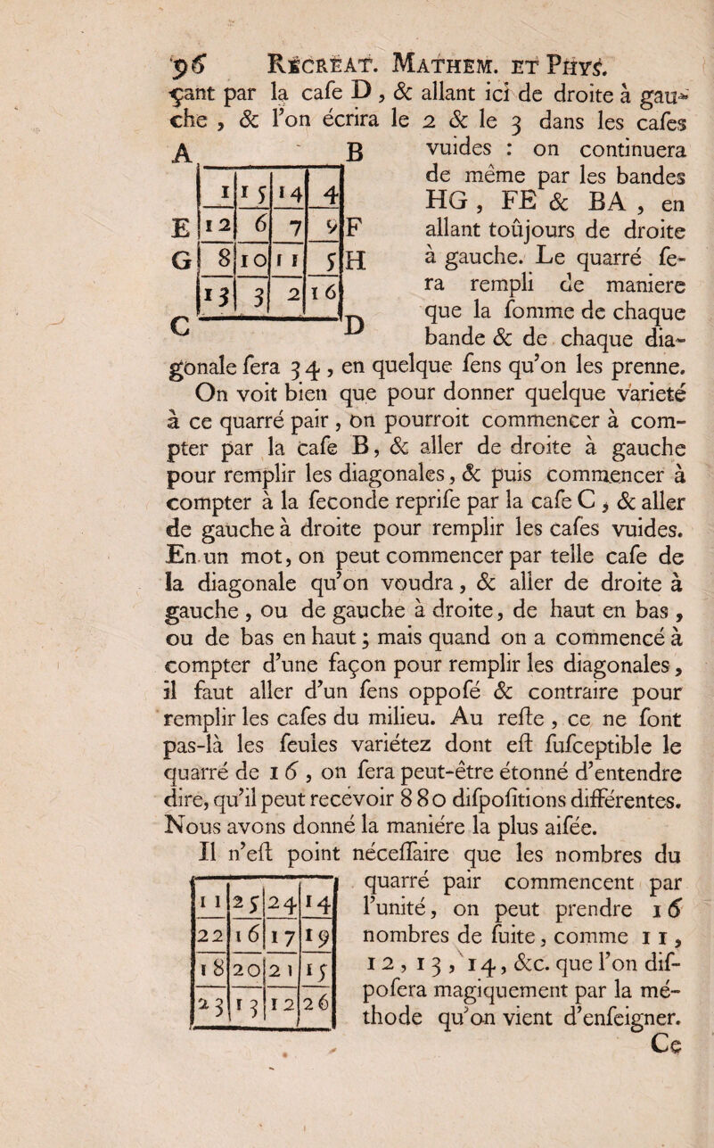 çant par la café D , & allant ici de droite à gau che , & Ton écrira le 2 8c le 3 dans les café; A E G I ï 5 14 4 12 6 7 9 i 8 10 r 1 S 3 2 16 B F H D 3 dans les cafés vuides : on continuera de même par les bandes HG , FE & BA , en allant toûjours de droite à gauche. Le quarré fe¬ ra rempli de maniéré que la fomme de chaque bande 8c de chaque dia* gonale fera 3 4 , en quelque fens qu’on les prenne. On voit bien que pour donner quelque variété à ce quarré pair , on pourroit commencer à com¬ pter par la café B, 8c aller de droite à gauche pour remplir les diagonales, 8c puis commencer à compter à la fécondé reprife par la café C * 8c aller de gauche à droite pour remplir les cafés vuides. En.un mot, on peut commencer par telle café de la diagonale qu’on voudra, 8c aller de droite à gauche , ou de gauche à droite, de haut en bas , ou de bas en haut ; mais quand on a commencé à compter d’une façon pour remplir les diagonales, il faut aller d’un fens oppofé 8c contraire pour remplir les cafés du milieu. Au refie , ce ne font pas-là les feules variétez dont efl fufceptible le quarré de 1 6 , on fera peut-être étonné d’entendre dire, qu’il peut recevoir 880 difpofitions différentes. Nous avons donné la manière la plus aifée. Il n’eft point néceffaire que les nombres du quarré pair commencent par l’unité, on peut prendre 16 nombres de fuite, comme 11, 12,13,14, &c. que l’on dif- pofera magiquement par la mé¬ thode qu’on vient d’enfeigner. Ce 1 1 2S 24 J4 22 16 i 7 i9 ï 8 20 2 1 *5 *3 0