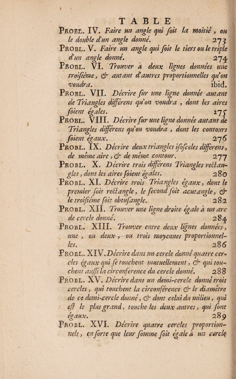 pKOBL. IV. Faire un angle qui foit la moitié, ou le double dé un angle donné. 27^ Pkobl. V. Faire un angle qui foit le tiers ou le triple d'un angle donné. 274 Pkobl. VI. Trouver d deux lignes données une troifiéme , & autant dé autres proportionnelles qu'on voudra. ibid. Pkobl. VII. Décrire fur une ligne donnée autant de Triangles dijférens qu'on voudra , dont les aires foient égales. 27p Pkobl. VIII. Décrire fur une ligne donnée autant de Triangles différent qu'on voudra , dont les contours foient égaux. 276 Pkobl. IX. Décrire deux triangles ifofceles différent-, de meme aire , & de meme contour. 277 Pkobl. X. Décrire trois différent Triangles rectan¬ gles , dont h s aires foient égales. 280 Pkobl. XL Décrire trois Triangles égaux, dont le premier foit r edi angle, le fécond foit acutangle, d* le troifiéme foit obmfangle. 282 Probl. XII. Trouver une ligne droite égale d un arc de cercle donné. 284 Pkobl. XIII. Trouver entre deux lignes données, une , ou deux-, ou trois moyennes proportionnel¬ les. 28 6 Pkobl. XIY .Décrire dans un cercle donné quatre cer* clés égaux qui fe touchent mutuellement, & qui tou¬ chent duffi la circonférence du cercle donné. 288 Pkobl. XV. Décrire dans un demi-cercle donné trois cercles, qui touchent la circonférence & le diamètre de ce dominer de donné, & dont celui du milieu, qui efl le plus grand, touche les deux autres, qui font égaux. 289 OsL. XVI. Décrire quatre cercles proportion¬ nels, j en forte que leur fo?nme foit égale d un corde