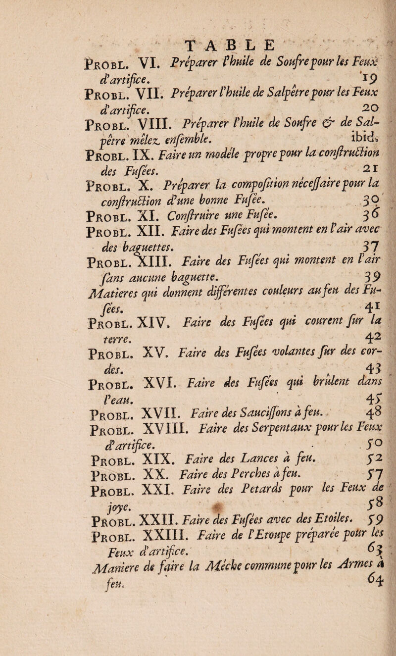 Probl. VI. Préparer P huile de Soufre pour les Feux d’artifice. * J9 Probl. VII. Préparer l’huile de Salpêtre pour les Feux d’artifice. 20 Probl. VIII. Préparer l’huile de Soufre & de Sal¬ pêtre mêlez. enfiemvle. îbid» Probl. IX. Faire un modèle propre pour la conftruttion des Fufées. > < 2r Probl. X. Préparer la compofîtion nècejjairepour la conftruïïion dé une bonne Fufièe. 3 O Probl. XI. Conflruire une Fufièe. . 30 Probl. XII. Faire des Fufiées qui montent en l’air avec des baguettes. 3 7 Probl. XIII. Faire des Fufiées qui montent en Pair fiàns aucune baguette. 3 9 Matières qui donnent différentes couleurs au feu des Fu¬ fées. 41 Probl. XIV. Faire des Fufiées qui courent fur la terre. 42 Probl. XV. Faire des Fufiées volantes fur des cor¬ des. \ 43 Probl. XVI. Faire des Fufiées qui brûlent dans Peau. ( 45* Probl. XVII. Faire des Sauciffons à feu. 48 Probl. XVIII. Faire des Serpent aux pour les Feux dé artifice. ^ - S° Probl. XIX. Faire des Lances a feu. 52. Probl. XX. Faire des Perches à feu. 57 Probl. XXI. Faire des Pétards pour les Feux de joye. t 5^ Probl. XXII. Faire des Fufiées avec des Etoiles, 57 Probl. XXIII. Faire de l’Etoupe préparée pour les Feux d’artifice. ^3 Maniéré défaire la Mèche commune pour les Armes a feu. ' ' *4 J