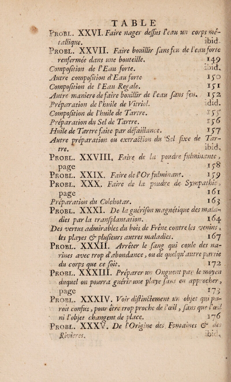 Probl. XXVI» Faire nager deffns Peau un corps mé¬ tallique. Aid Probl. XXVII. Faire bouillir fans feu de le au for te *49 iXtcL iyo r iya did. I5'> i $6 *S7 renfermée dans une bouteille Cornpoftion de P Eau forte. Autre cornpoftion d’Eau forte Cornpoftion de l’Eau Regale. Antre maniéré défaire bouillir de Peau fans peu. Préparation de P huile de Vitriol Cornpoftion de l’huile de Tartre. Préparation du Sel de Tartre. Huile de Tartre faite par défaillance. Autre préparation ou extratliofi du Sel fixe de Ta.r tre. ibîcL. Probl. XXVIII, Faire de la poudre fulminante, page ’ ïyS Probl. XXIX. Faire de P Or fulminant. - 179 Probl. XXX. Faire de la poudre, de,- Sympathie, page Préparation du Colchotar. 16$ Probl. XXXI. De lagnérifon magnétique des rnala^ die s parla transplantation. 104 Des vertus admirables du b oh de Frêne contre les qenins > les play es & plufeurs autres maladies. 167 Probl. XXXII. Arrêter le fang qui- coule des na¬ rines avec trop dé abondance, ou de qudqu autre partie du corps que ce fit. 17^ Probl. XXXIII. Préparer-un Onguent par le moyen duquel on pourra guérir une play e fans en approcher,. page 17? i y Probl. XXXIV. Voir dlftincietncnt un objet qui pa¬ roi t confus 3 pour être trop proche de P œil, fans que P œd ni l'objet changent de place. 3 7 o Probl. XXXV. De lé Or Ig. me des Fontaines & des Rivières.