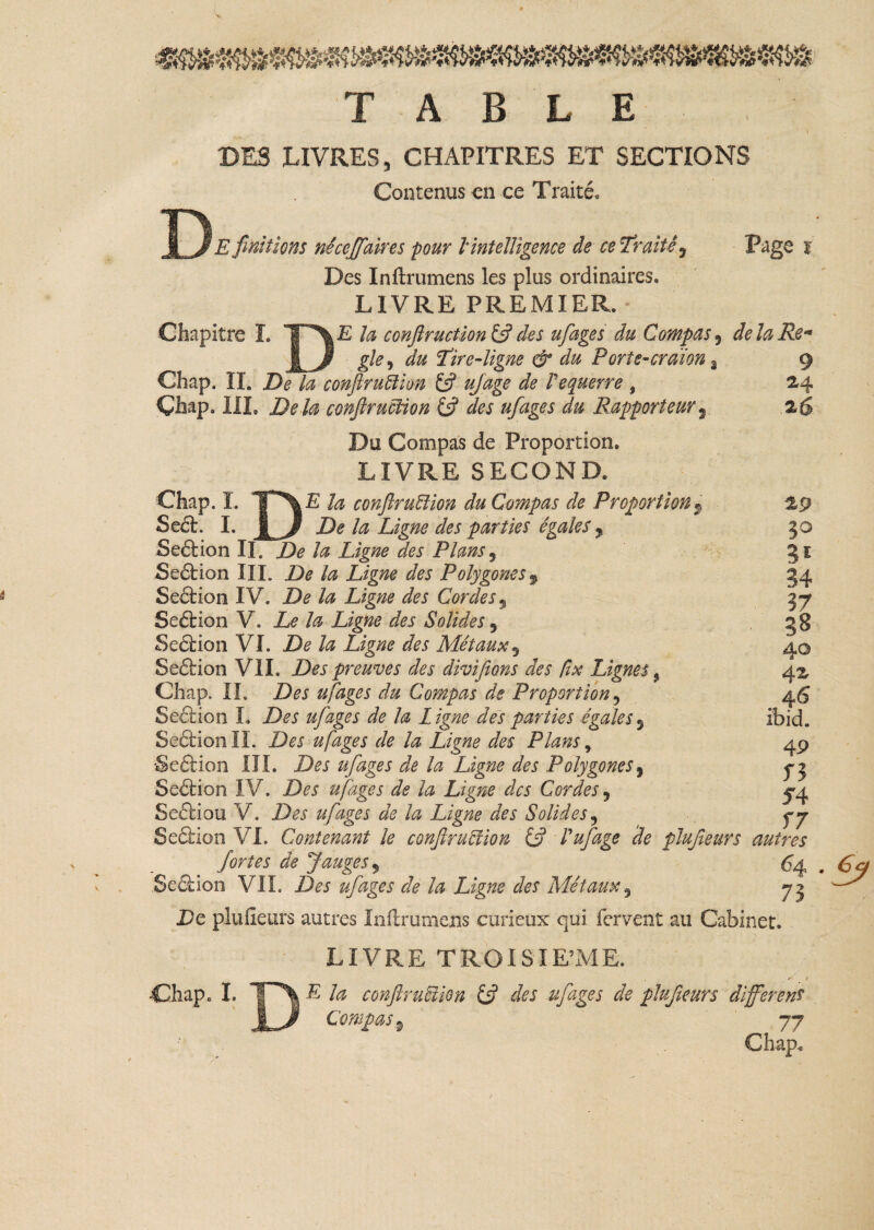 «««»««» TABLE DES LIVRES 5 CHAPITRES ET SECTIONS Contenus en ce Traité, finitions néceffaires pour Vintelligence de ce Traité9 Page i Des Inftrumens les plus ordinaires. LIVRE PREMIER. Chapitre ï. TPXE la conftraction (fi des ufages du Compas 5 delaRe* JLJP gkj du Dire-ligne & du Porte-craïon, 9 Chap. IL De la conftruéliun (fi ujage de Vequerre # 24 Çfaap, III, conflrucüon (fi des ufages du Rapporteur3 26 Du Compas de Proportion. LIVRE SECOND. Chap. I. 1P\E conflruélion du Compas de Proportion $ 29 Seét. I. | j De la Ligne des parties égales y §0 Seétion IL De la Ligne des Plans 5 g 1 Section III. De la Ligne des Polygones9 54 Section IV. De la Ligne des Cordes, 5-7 Seétion V. Le la Ligne des Solides 5 ^8 Seétion VI. De la Ligne des Métaux 3 40 Seétion VIL Des preuves des divifions des fix Lignes % 42, Chap, IL Z)^r ufages du Compas de Proportion9 46 Seétion L -ZVj ufages de la Ligne des parties égales5 ibid. Seétion IL Dé’i ufages de la Ligne des Plans, 49 Seétion III. ufages de la Ligne des Polygones, Seétion IV. Des ufages de la Ligne des Cordes * J4 Seétion V, 2>£f ufages Z? /æ Z/g/20 des Solides? jy Seétion VI. Contenant le confirucîion (fi l'ufage de plufieurs autres fortes de Jauges 5 64 Seétion VIL ZV* îifiages de la Ligne des Métaux 3 7 j De plufieurs autres Inftrumens curieux qui fervent au Cabinet. LIVRE TROISIEME. Chap. I. L eonftr union (fi des ufages de plufieurs différé ns | J Compas $ 77 Chap,