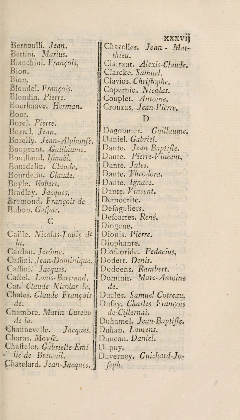 Bettini. Marius. Bianchini. François. Bion. Bion. Blondel. François. Blondin. Pierre. Boerhaave. Herman. Boor. Bord. Pierre. Borrd. Jean. Borelly. Jean-AlpJionfe. Bougeant. Guillaume. Bouillaud. îj'maèl. Eonrdelin. Claude. Bourdeîin. Claude. Bovle. Robert. Bradîey. Jacques. Bremond. François de Buhon. Gafpar. C Caille. Nicolas-Louis de la. Cardan. Jerome. Cafiini. Jean-Dominique. C a fii ni. Jacques. Cartel. 1 .ouis-Bertrand. Cat. Claude-Nicolas le. Ch a le s. Claude François de. Chambre. Marin Cureau de la. Channevelle. Jacques. Ch a ras. Moyfe. J Chaftelet. Gabrielle-Emi- J * lie de Breteuil. Çhatclard. Jean-Jacques. J xxxvi] thieu. Clairaut. Alexis-Claude. ClarcJke. Samuel. Cîavius. Chriftophe, Copernic. Nicolas. Coupler. Antoine. I'ÏCrouzas. Jean-Pierre, D Dagoumer. Guillaume9 Daniel. Gabriel. Dante. Jean-Rapti/le. Dante. Pierre-Vincent* i Dante. Jules. Dante. Theodora. J Dante. Ignace. | Dante. Vincent. Democriîe. ; Defaguliers. Defcartes. René, IDiogene. Dionis. Pierre. Diophante. j| Diofcoride. Pedacius• Dodert. Denis. Dodoens. Rambert. Dominis, Marc-Antoine de. Ducîos. Samuel Cotre au. Dufay. Charles François de Cijîernai. Duhamel. J ean-Baptijle. Duhan. Laurens. Dimcan. Daniel. Dupuy. Duverney. Guichard-Jo~ feph.