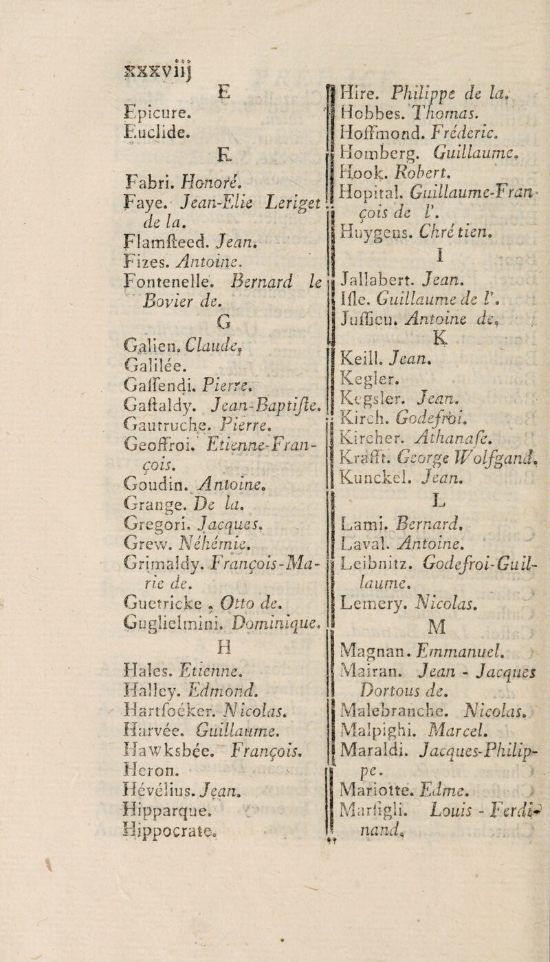 KXXV11J E Epicure. Euclide. K L'abri. Honore. Faye. Jean-Elie Leriget.! de la. FlamLeed. Jean. | Fizes. Antoine. Fontenellé. Bernard le Bovier de. § G j G^\\cnf Claudej L Galilée. GalFendi. Pierre. Gaftaldy. Jean-Baptijle. § Gautruche. Pierre. 1 GeofFroi. Eiiennç-F ran- I cois. Goudin .Antoine. I Grange. De la. Gregori. Jacques. Grew. Néhémie. Grimaldy. François-Ma- g » j a ne de. j Guetricke , Otto de. Guglie'lmini. Dominique. H Haies. Etienne. Haîley. Edmond. •Hartfoékër. Nicolas. Harvée. Guillaume. Hawksbée. François. Héron. Hévéîius. Jean. Hipparque. Hippocrate* Hire. Philippe de la. Hobbes. Thomas. HofFmorid. Frédéric. Homberg. Guillaume. Hook. Robert. Hôpital. Guillaume-Fran¬ çois de V. Huygens. Chrétien. I Jallabert. Jean. Hle, Guillaume de V. Jufficu. Antoine de. K Keillo Jean. Kegler. Kcgsler. Jean. Kirch. Godefrhi. Kîrcher. Aîhanafc. Krafft. George Wolfgand, Kunckel. Jean. L Eami. Bernard. Laval. Antoine. Leibnitz. Godefroi-Guil¬ laume. Lemery. Nicolas. M Magnan. Emmanuel. Mairan. Jean - Jacques Dortous de. Malebranche. Nicolas. Malpighi. Marcel. M a r a 1 d i. Jacq ucs- Ph ilip- pe. Marions. Edme. Mariigli. Louis - Ferdi¬ nand*