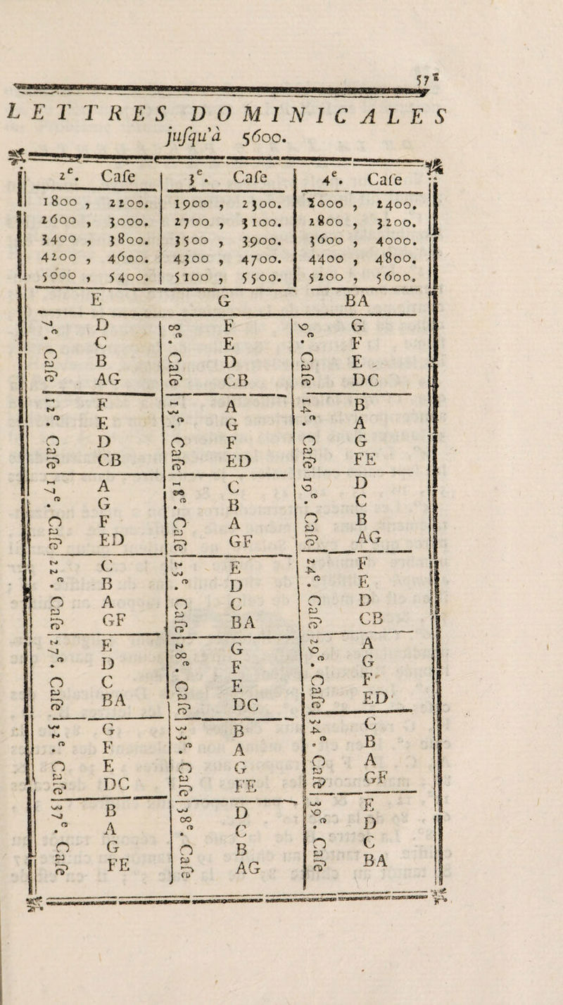 jufquà 5600. K 2e. Café 3e. Café 4e. Café I 800 , 2 100. 2600 , 3000. 5400 , 3800. 4200 , 4600. 5000 , 5400, 1900 , 2300. 2700 , 3100. 3500 , 3900. 4300 , 4700. $100, 55 00. ^000 , 2400. 2800 , 3200. 3600 , 4000. 4400 , 4800, 5200 , 5600, E G BA D • C £ B AG 00 F F. 9 D <? CB 0 G • n jr O £ C? DC ~ F E n d 5» CB  A fft • VT O F &amp; ED Z B A n g FE ^ A fû P • \y O F ED « c B O A EJ S? GF 5 D C £ B, ?? ag tN* / ' N» V> B n a &amp; CF £ E D O C £ BA G» £ A E n D S» CB M F D O C £ ba S, G F O E |B> DC ^ A G n F ED ~ G N VJ F O E S» DC 2 B A O G &amp; FE ss j ( y ^ y' B n A » GF VO D n C &amp; BA ~ B A n G &amp; fe ^ D co c O B £ AG 4 3c» 5r»