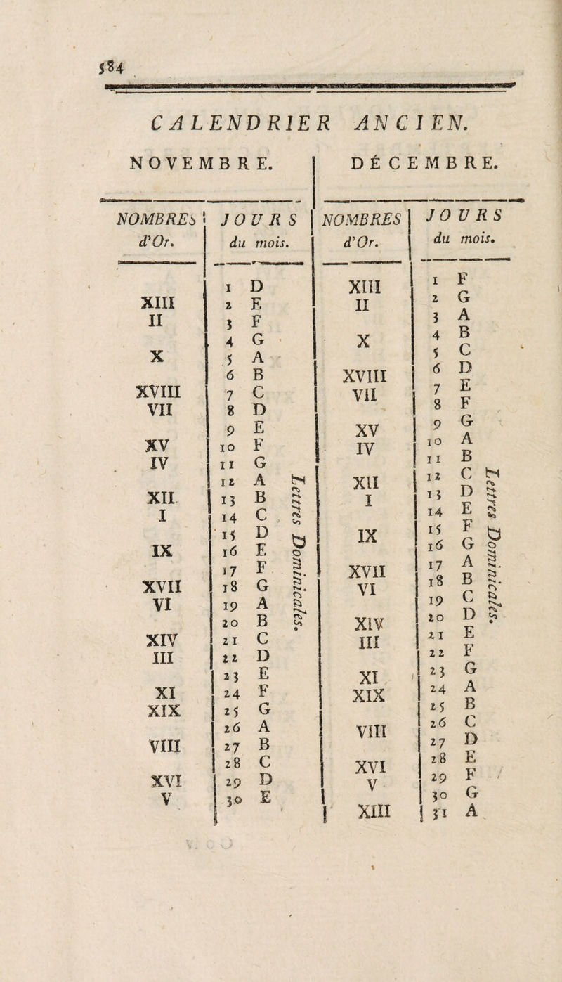 5*4 CALENDRIER AN C 1 EN. NOVEMBRE. NOMBRE^! d'Or. DÉCEMBRE. JOURS du mois. XIII II XVIII VII XV IV XII VI III VIII V